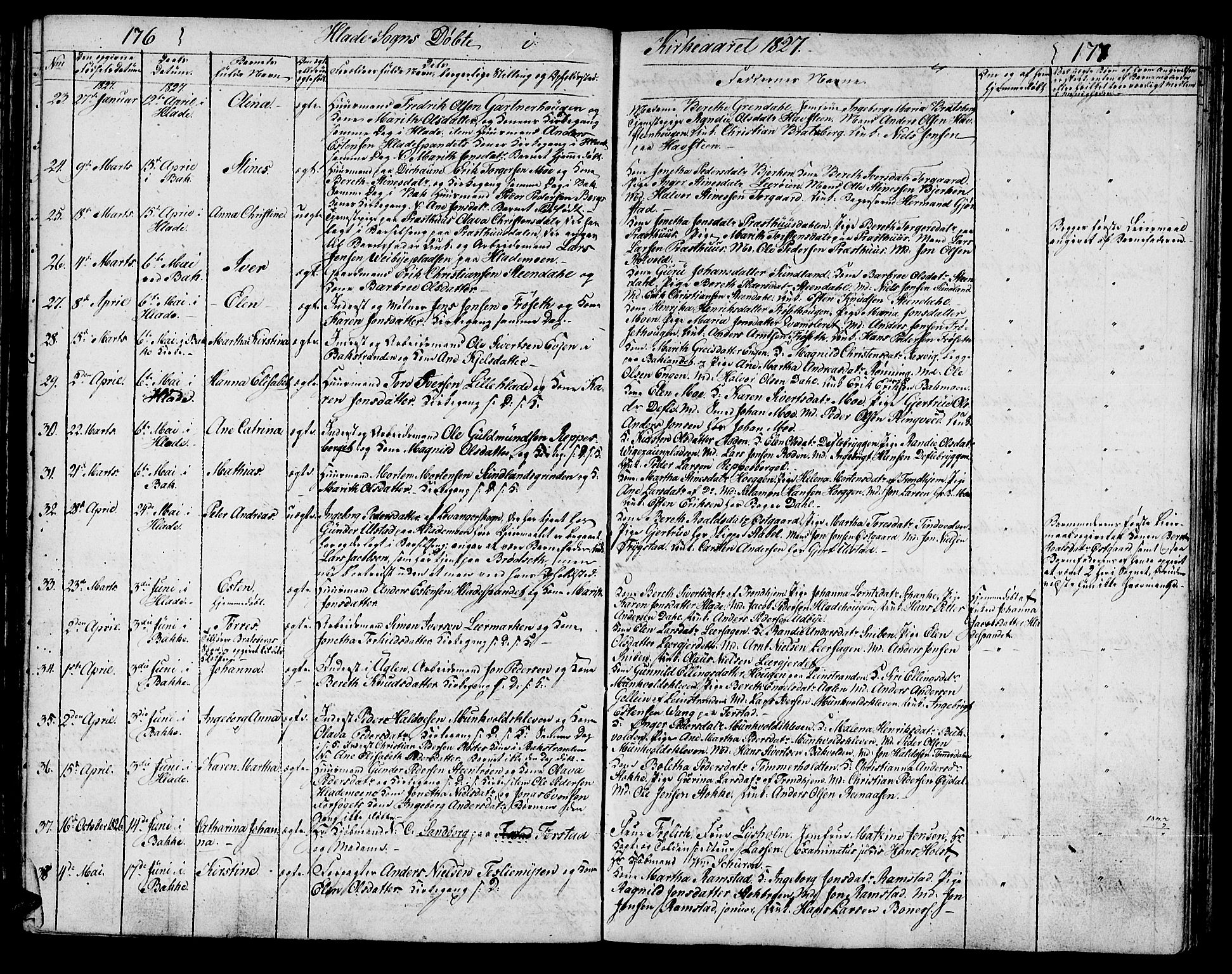 Ministerialprotokoller, klokkerbøker og fødselsregistre - Sør-Trøndelag, AV/SAT-A-1456/606/L0306: Parish register (copy) no. 606C02, 1797-1829, p. 176-177