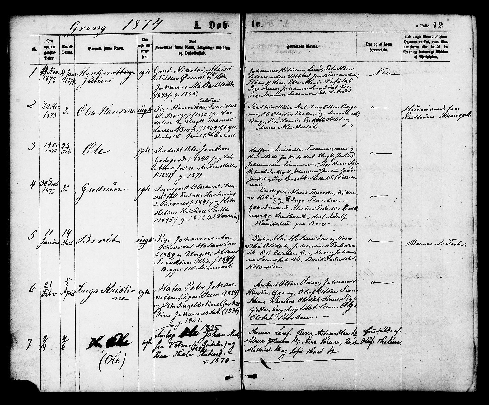 Ministerialprotokoller, klokkerbøker og fødselsregistre - Nord-Trøndelag, SAT/A-1458/758/L0516: Parish register (official) no. 758A03 /1, 1869-1879, p. 12