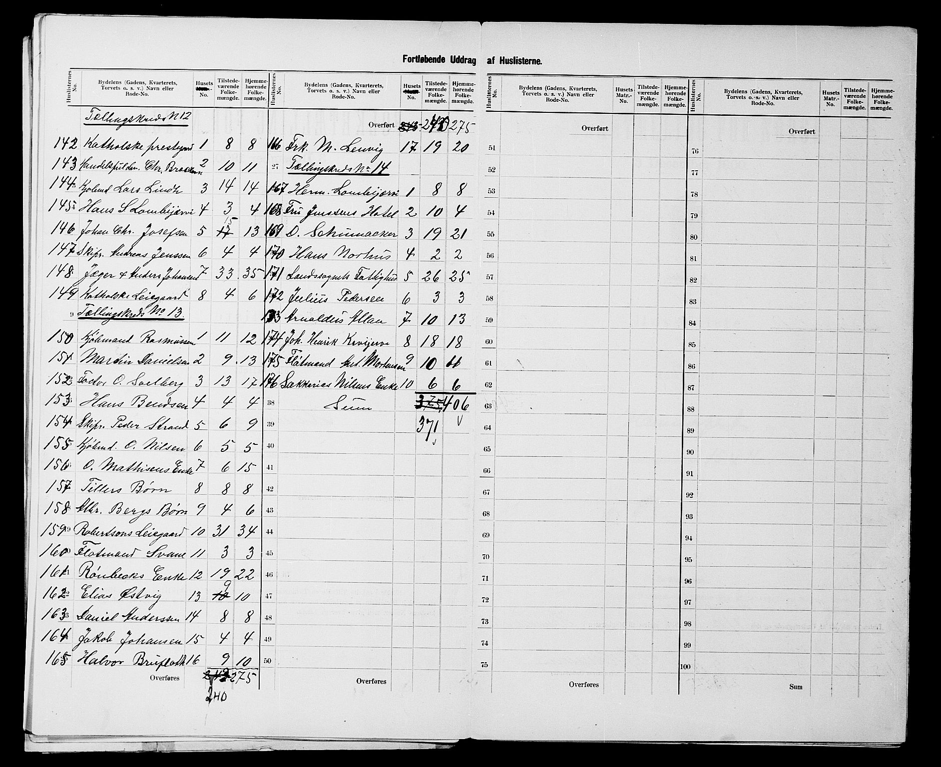 SATØ, 1900 census for Hammerfest, 1900, p. 16