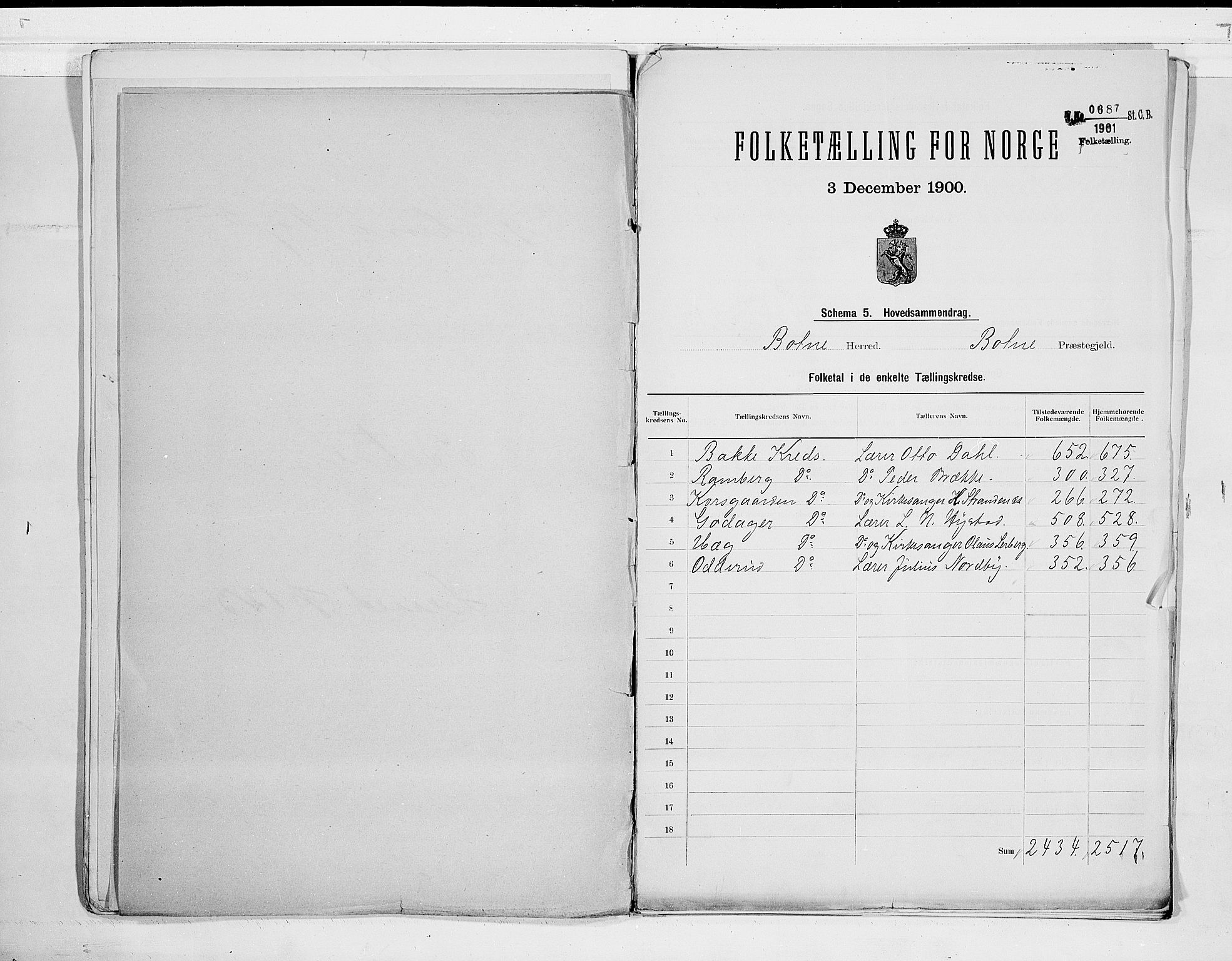 RA, 1900 census for Botne, 1900, p. 2