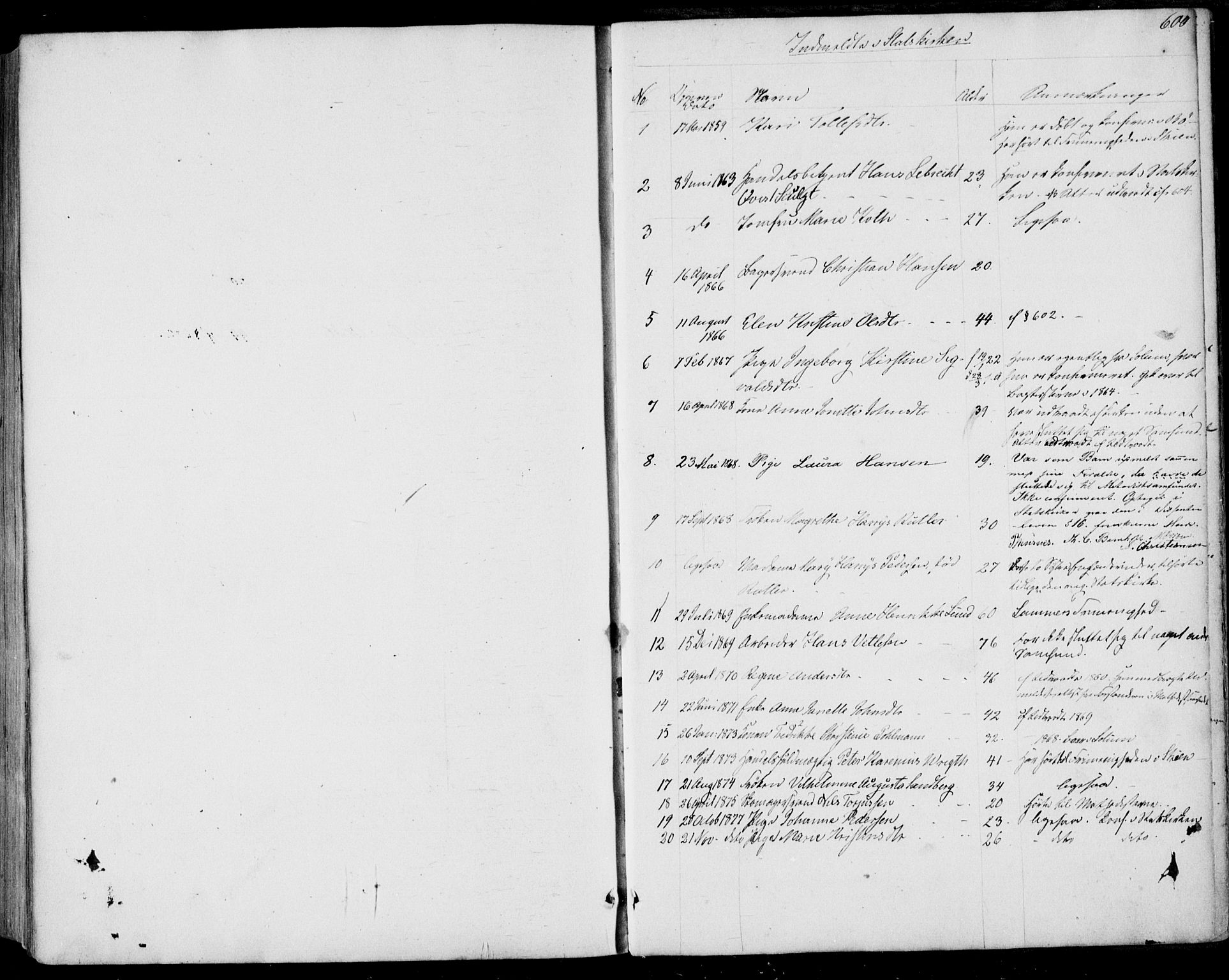 Porsgrunn kirkebøker , SAKO/A-104/F/Fa/L0007: Parish register (official) no. 7, 1858-1877, p. 601