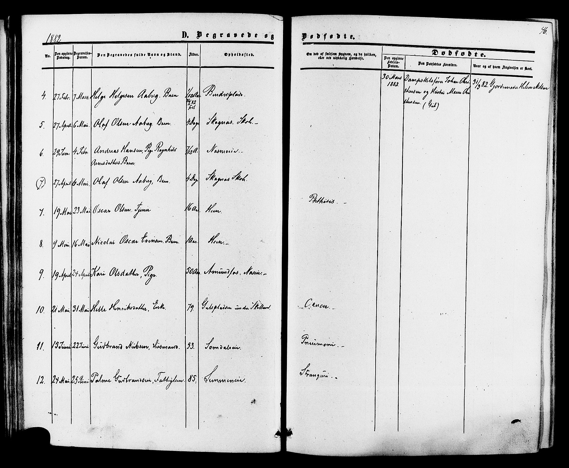 Ådal kirkebøker, SAKO/A-248/F/Fa/L0002: Parish register (official) no. I 2, 1857-1883, p. 46