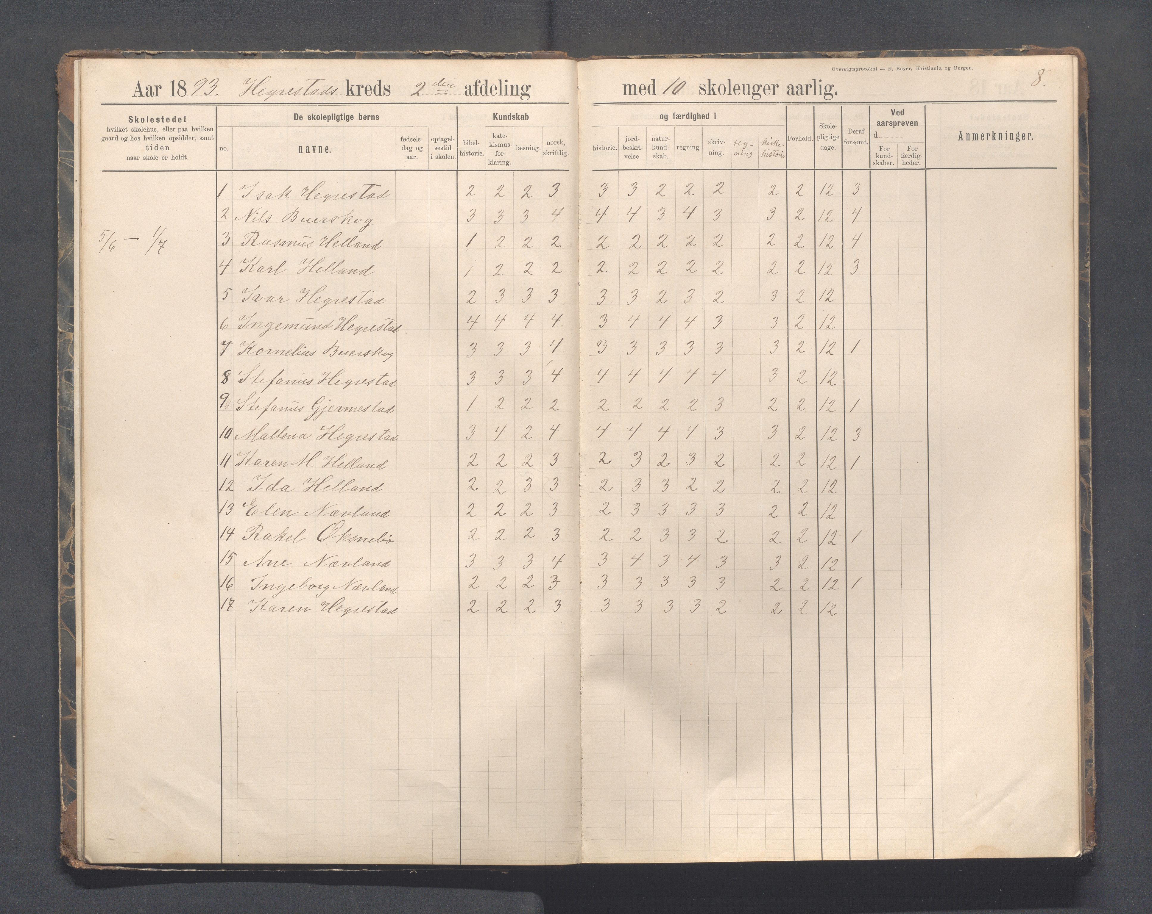 Eigersund kommune (Herredet) - Skolekommisjonen/skolestyret, IKAR/K-100453/Jb/L0007: Skoleprotokoll - Hegrestad og Helvik skoler, 1891-1899, p. 8