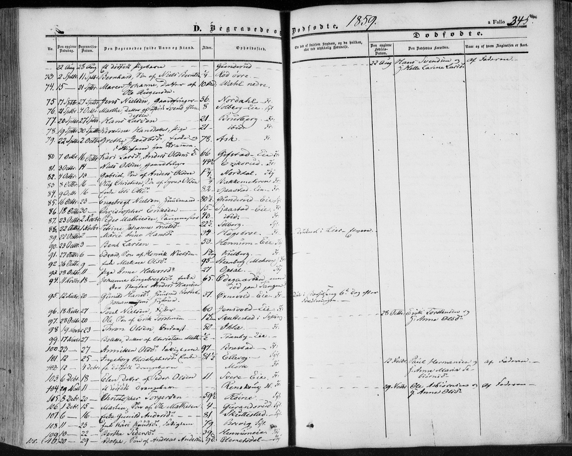 Lier kirkebøker, AV/SAKO-A-230/F/Fa/L0012: Parish register (official) no. I 12, 1854-1864, p. 345