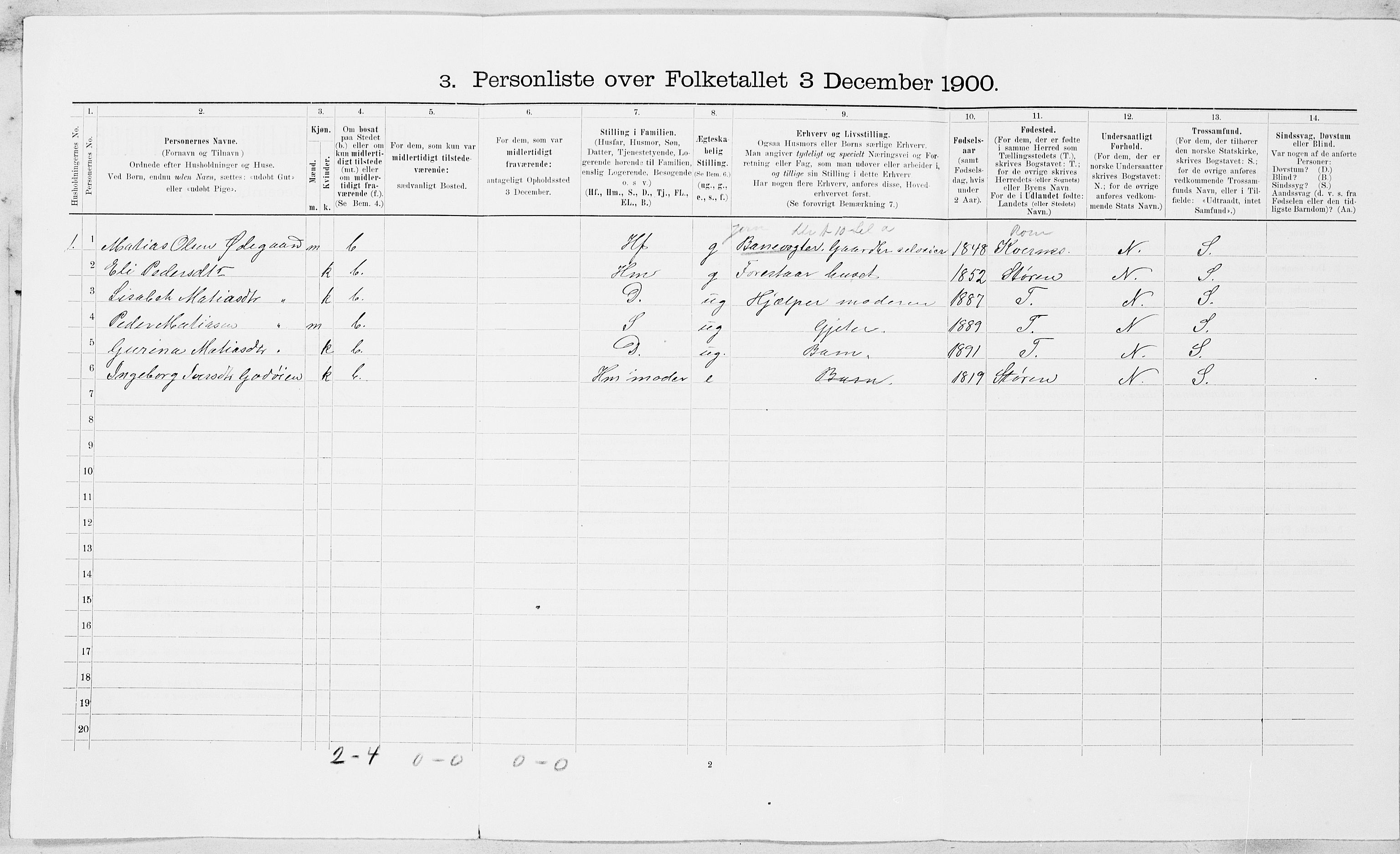 SAT, 1900 census for Haltdalen, 1900, p. 19