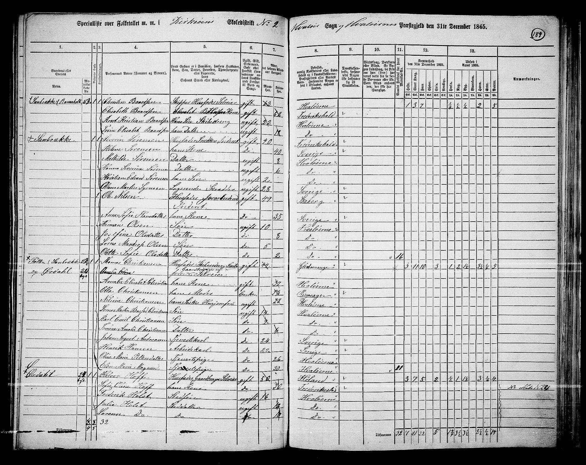 RA, 1865 census for Hvaler, 1865, p. 30
