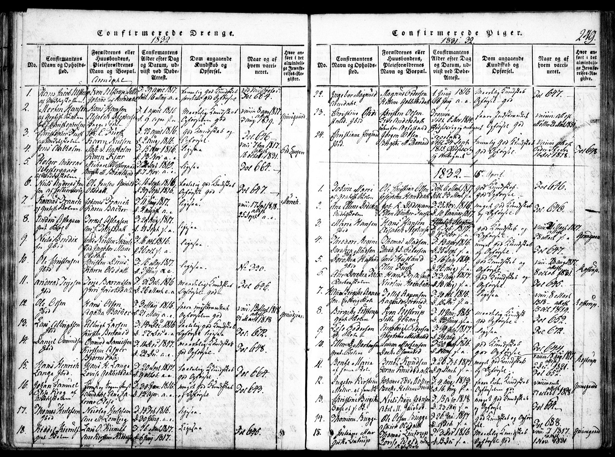Arendal sokneprestkontor, Trefoldighet, SAK/1111-0040/F/Fa/L0004: Parish register (official) no. A 4, 1816-1839, p. 249