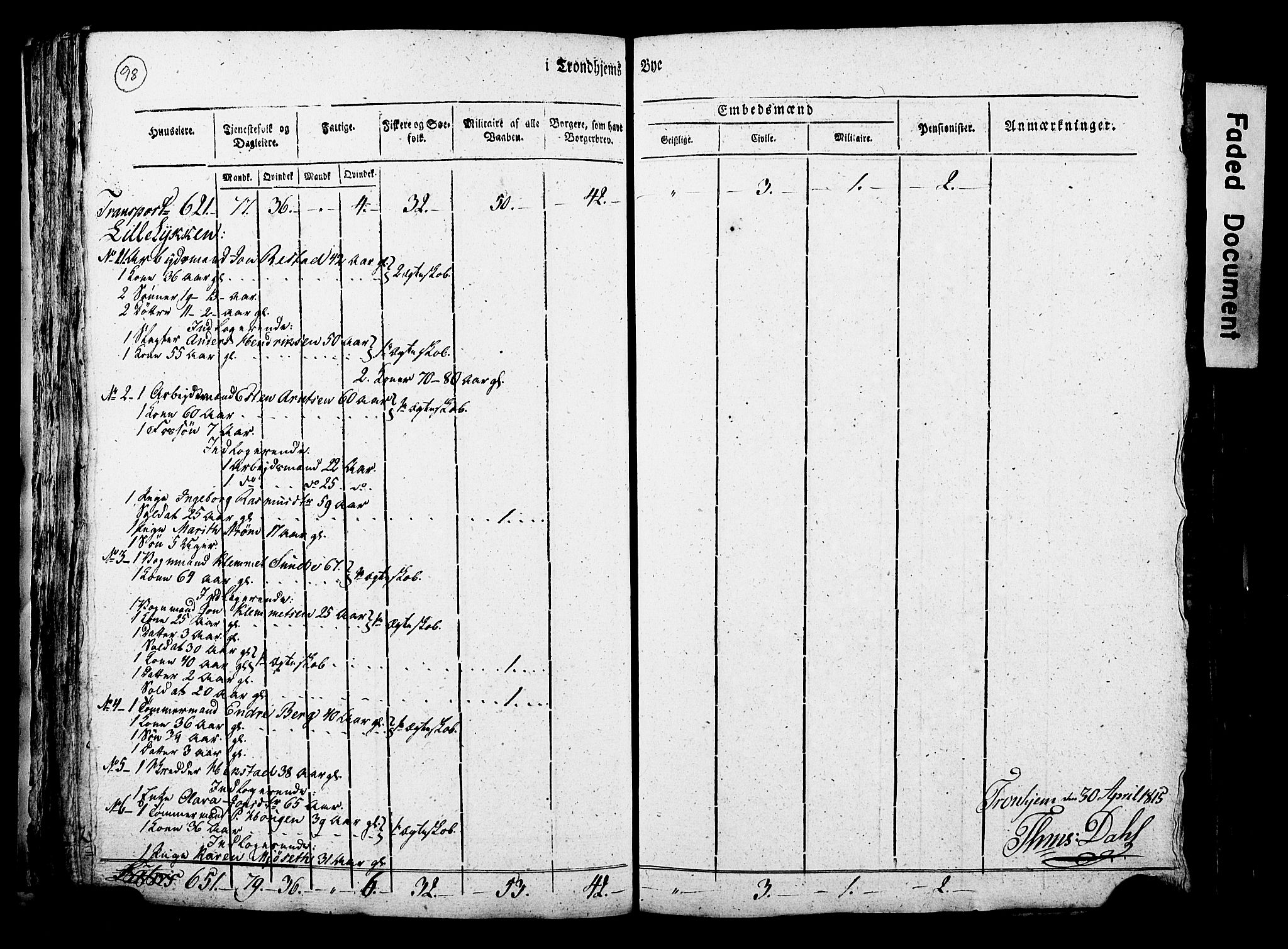 RA, Census 1815 for Trondheim, 1815, p. 97