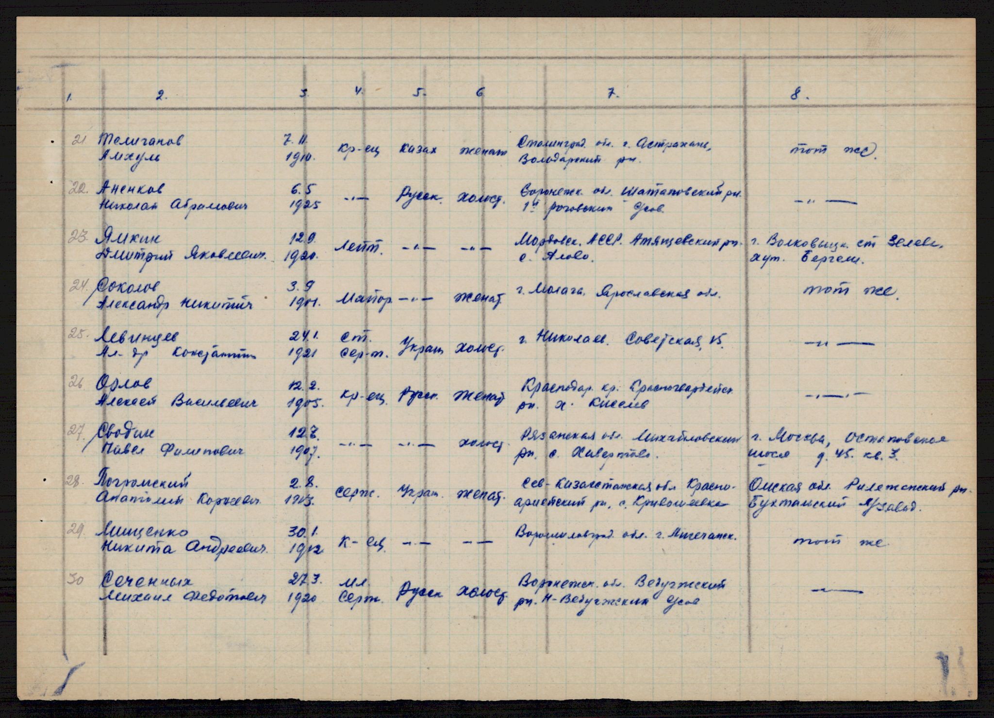 Flyktnings- og fangedirektoratet, Repatrieringskontoret, AV/RA-S-1681/D/Db/L0021: Displaced Persons (DPs) og sivile tyskere, 1945-1948, p. 749