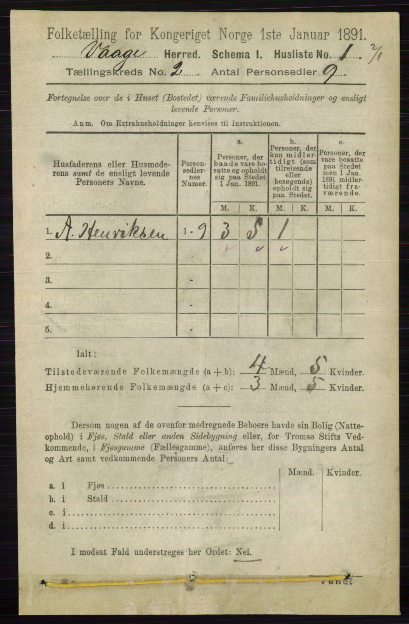 RA, 1891 census for 0515 Vågå, 1891, p. 943