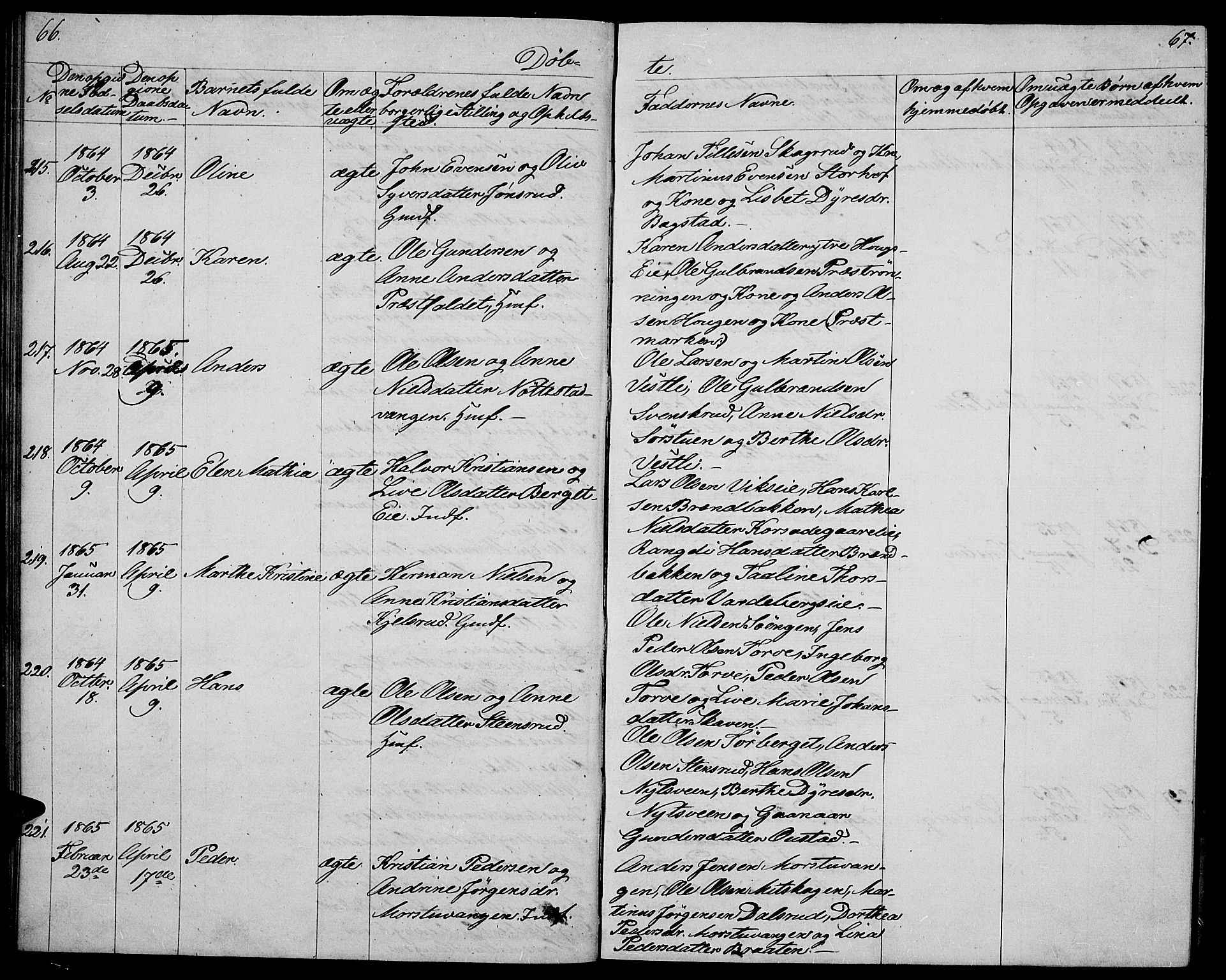 Stange prestekontor, SAH/PREST-002/L/L0004: Parish register (copy) no. 4, 1861-1869, p. 66-67