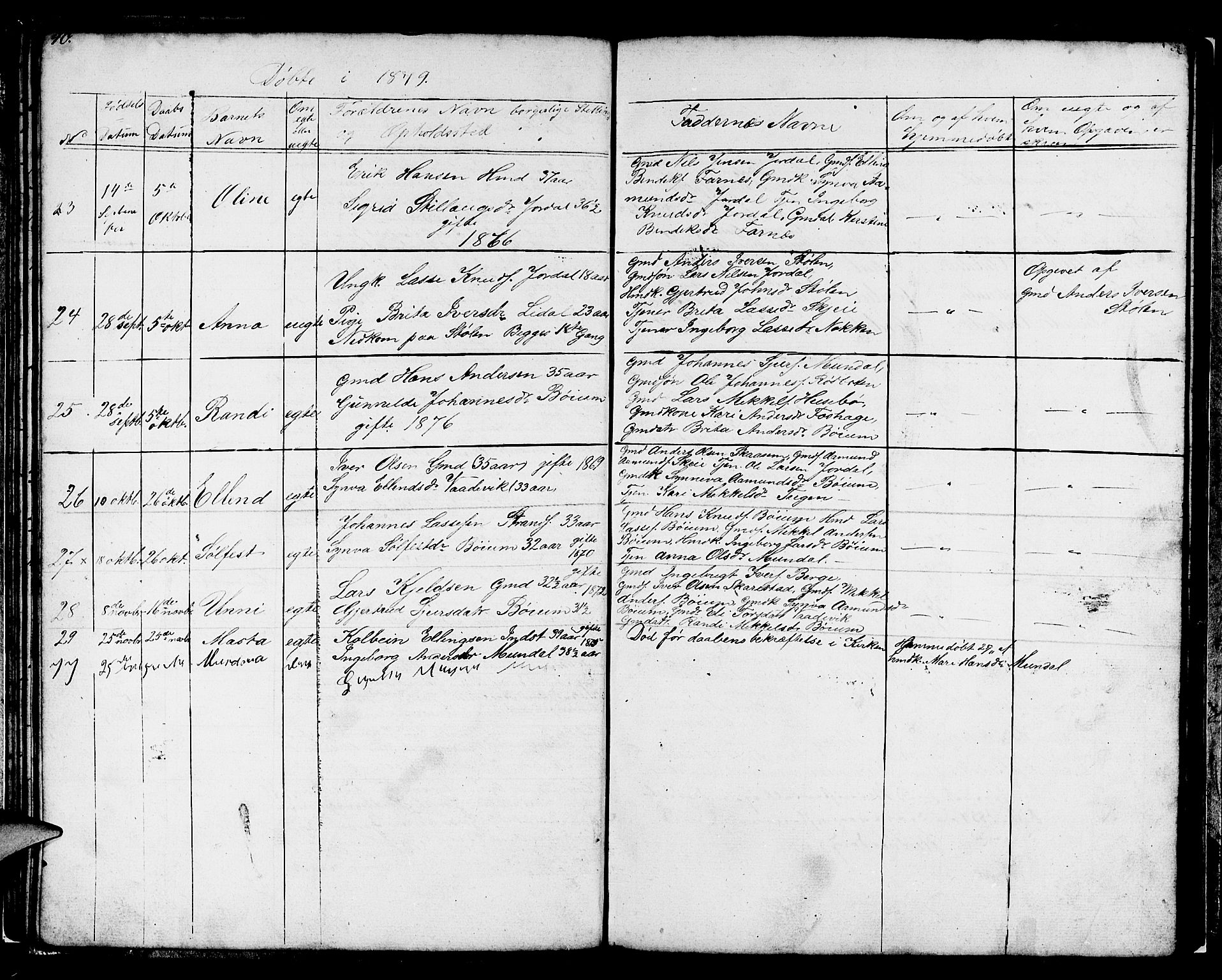 Balestrand sokneprestembete, SAB/A-79601/H/Hab/Habb/L0001: Parish register (copy) no. B 1, 1853-1879, p. 40