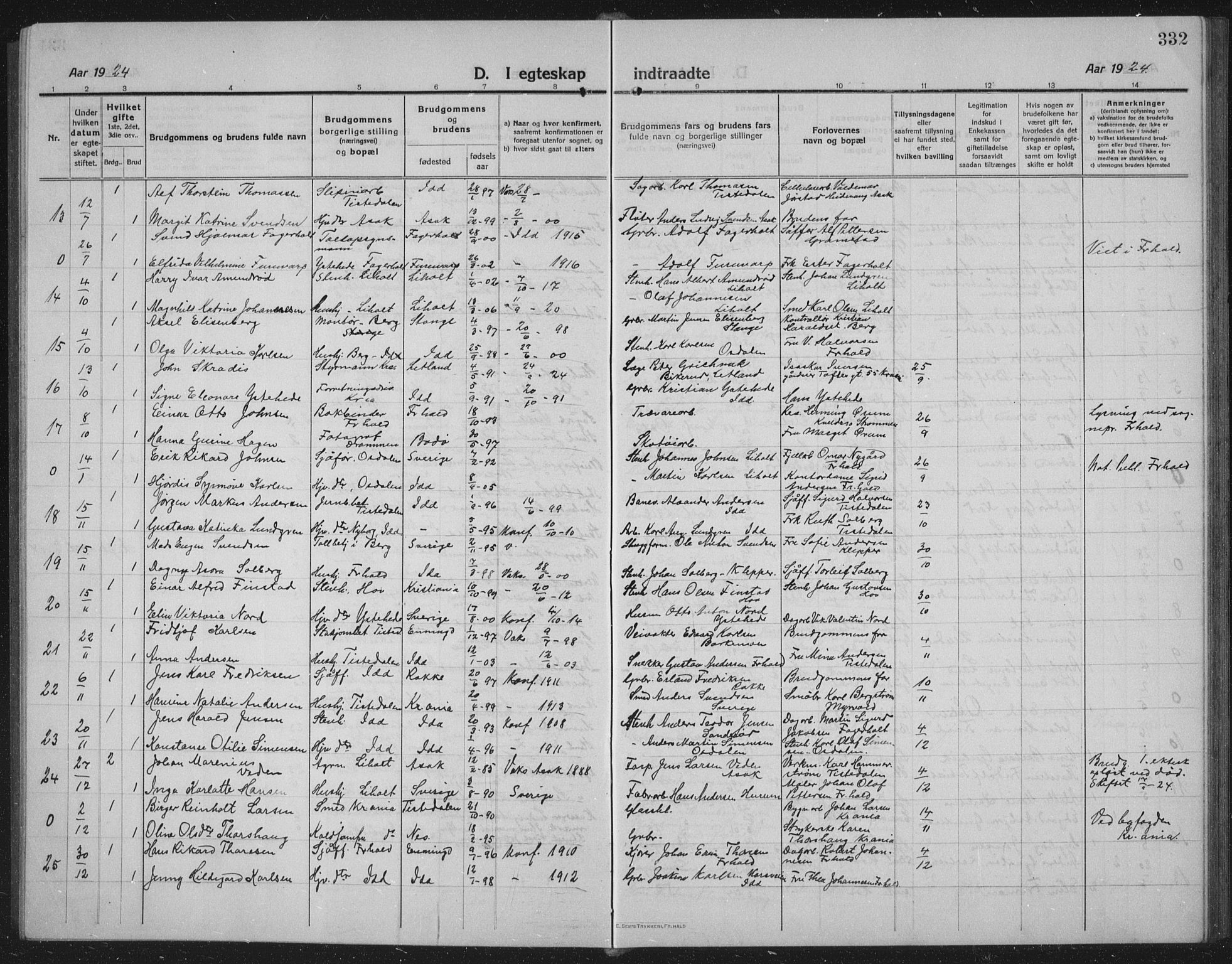 Idd prestekontor Kirkebøker, SAO/A-10911/G/Gb/L0003: Parish register (copy) no. II 3, 1914-1940, p. 332