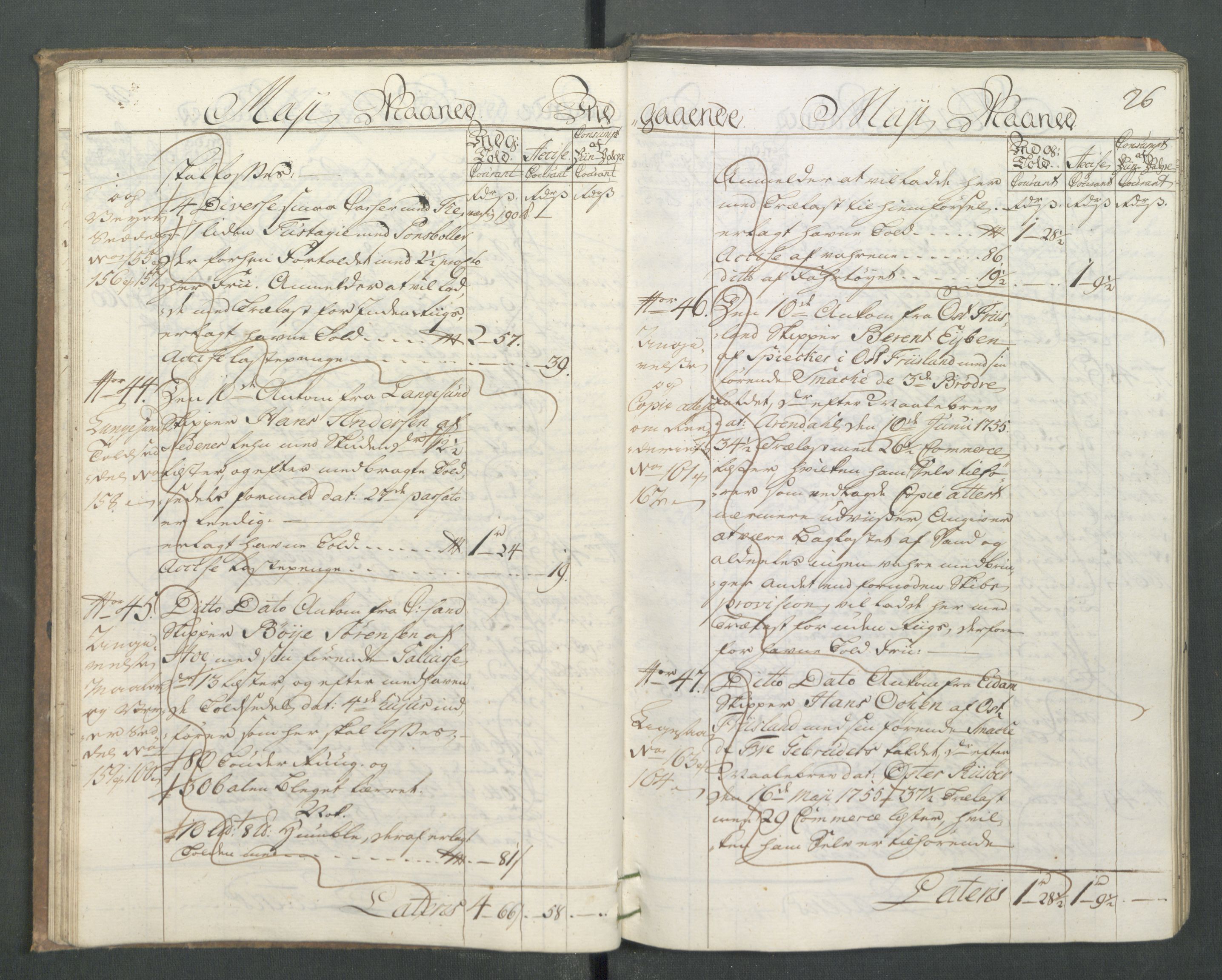 Generaltollkammeret, tollregnskaper, AV/RA-EA-5490/R14/L0024/0001: Tollregnskaper Øster-Risør / Inngående hovedtollbok, 1756, p. 25b-26a