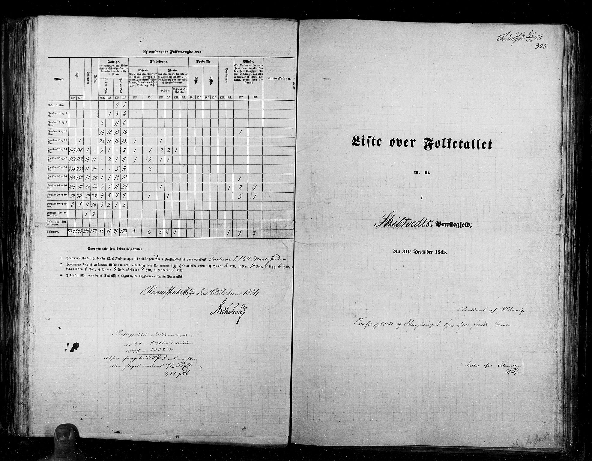 RA, Census 1845, vol. 2: Smålenenes amt og Akershus amt, 1845, p. 325