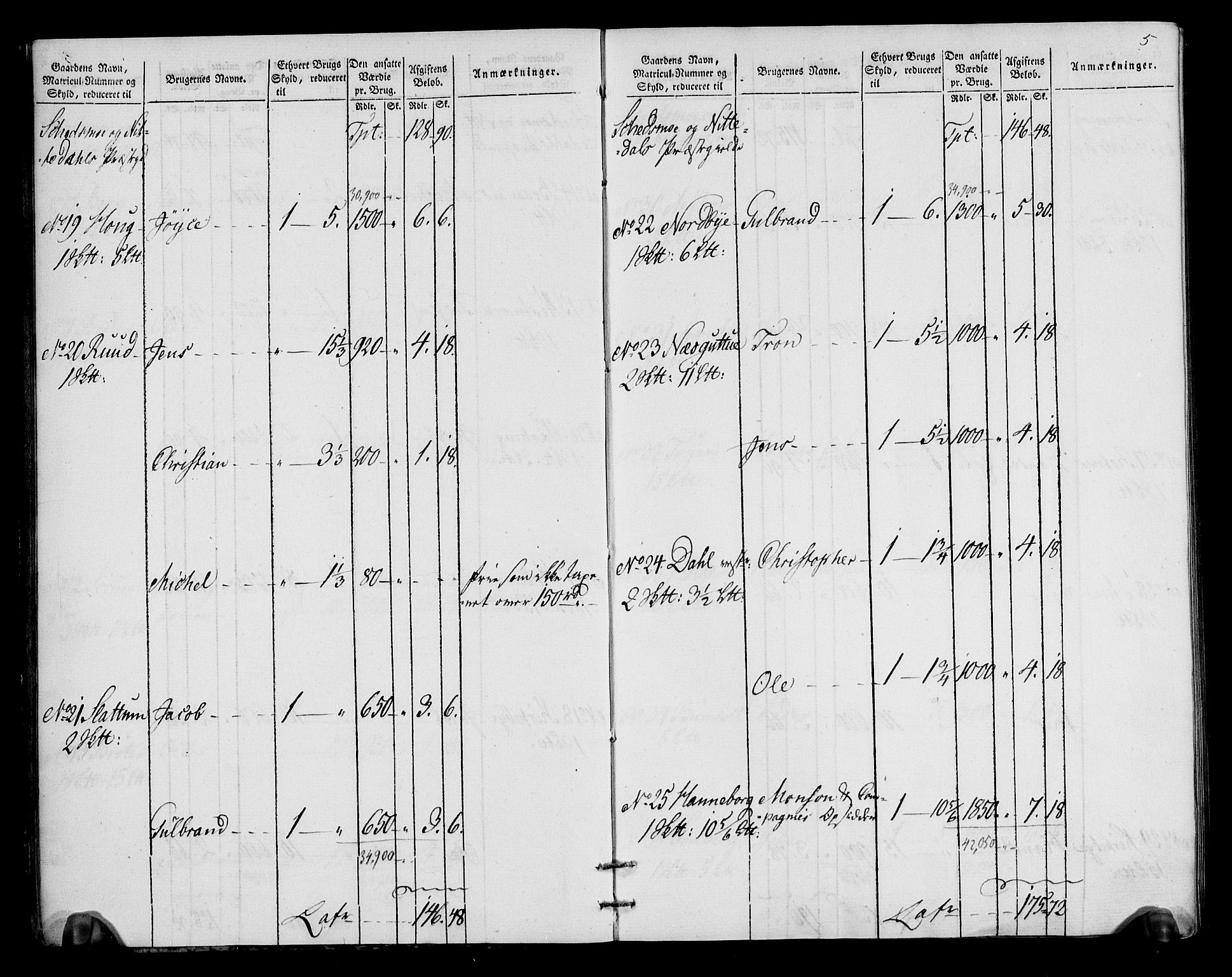 Rentekammeret inntil 1814, Realistisk ordnet avdeling, AV/RA-EA-4070/N/Ne/Nea/L0018: Nedre Romerike fogderi. Oppebørselsregister, 1803-1804, p. 6