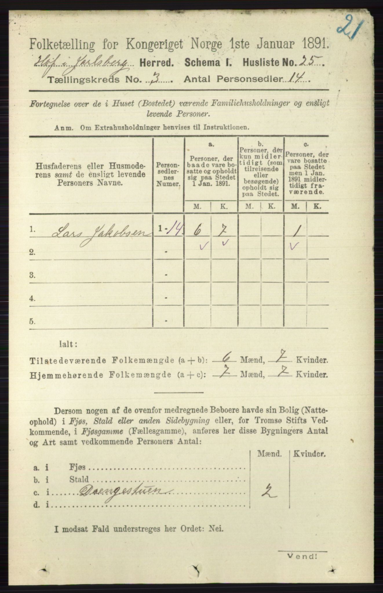 RA, 1891 census for 0714 Hof, 1891, p. 869