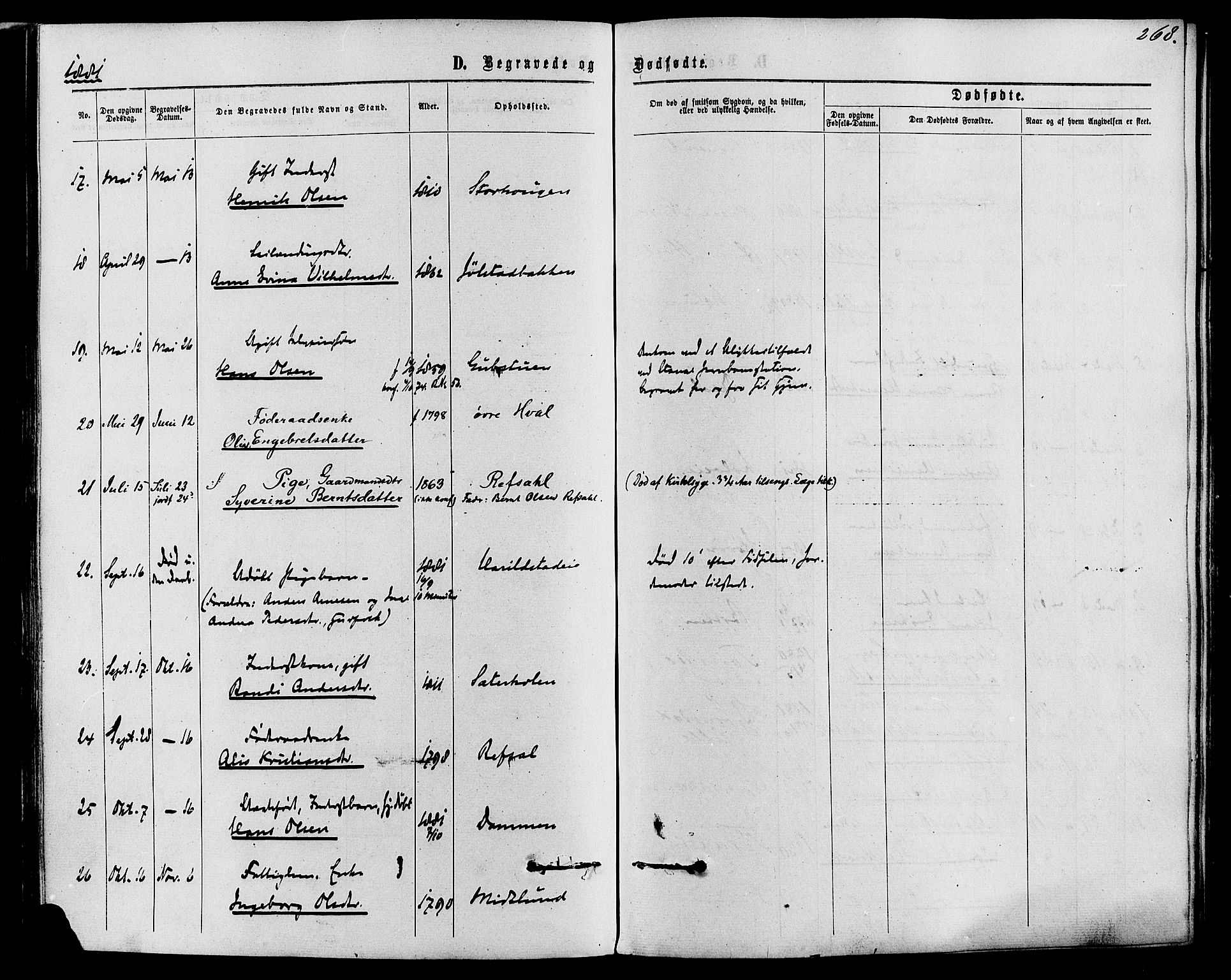 Romedal prestekontor, SAH/PREST-004/K/L0006: Parish register (official) no. 6, 1866-1886, p. 268