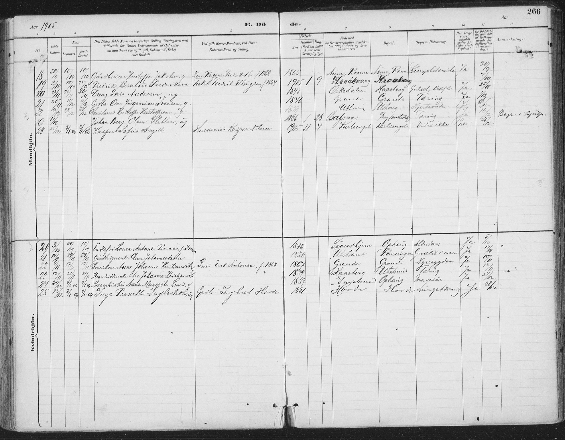 Ministerialprotokoller, klokkerbøker og fødselsregistre - Sør-Trøndelag, SAT/A-1456/659/L0743: Parish register (official) no. 659A13, 1893-1910, p. 266