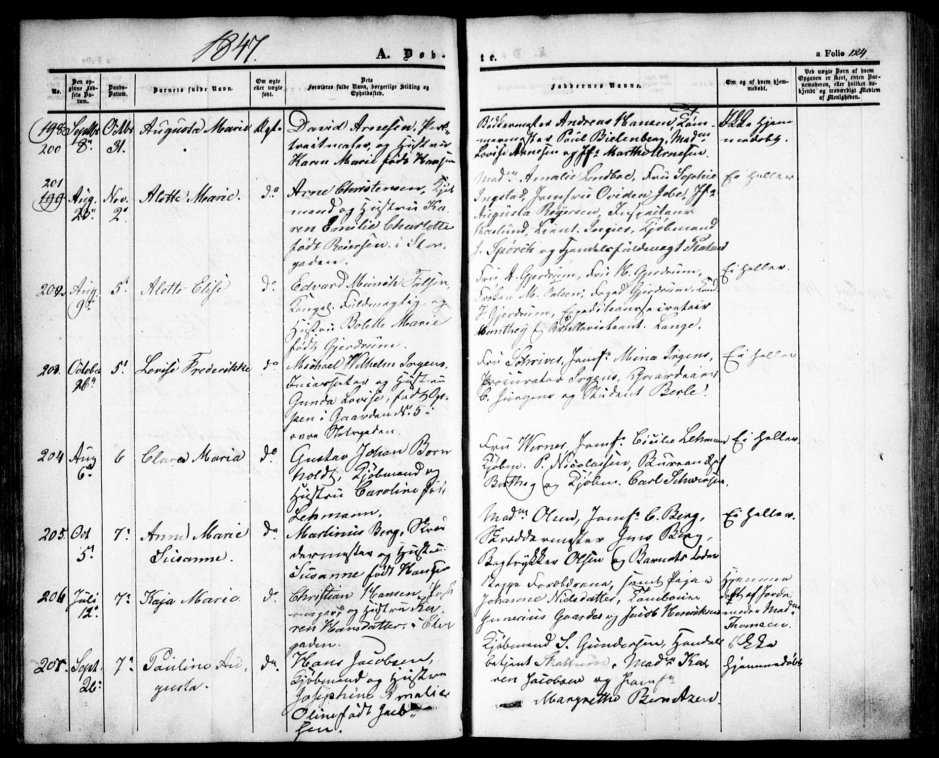Oslo domkirke Kirkebøker, SAO/A-10752/F/Fa/L0013: Parish register (official) no. 13, 1844-1864, p. 124