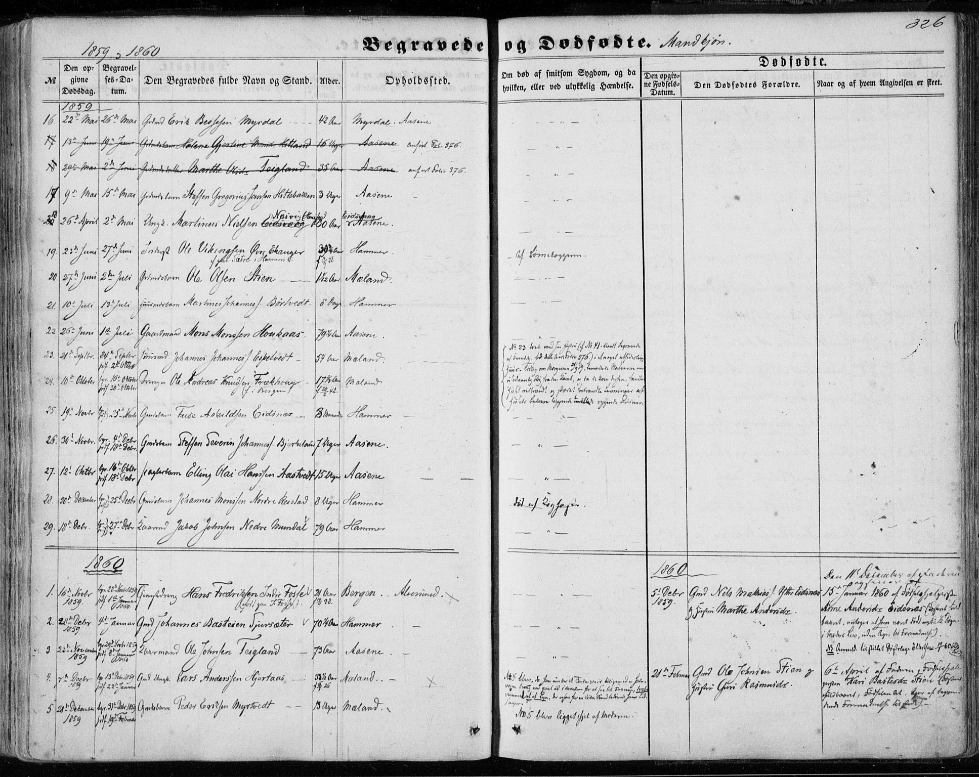 Hamre sokneprestembete, SAB/A-75501/H/Ha/Haa/Haaa/L0014: Parish register (official) no. A 14, 1858-1872, p. 326