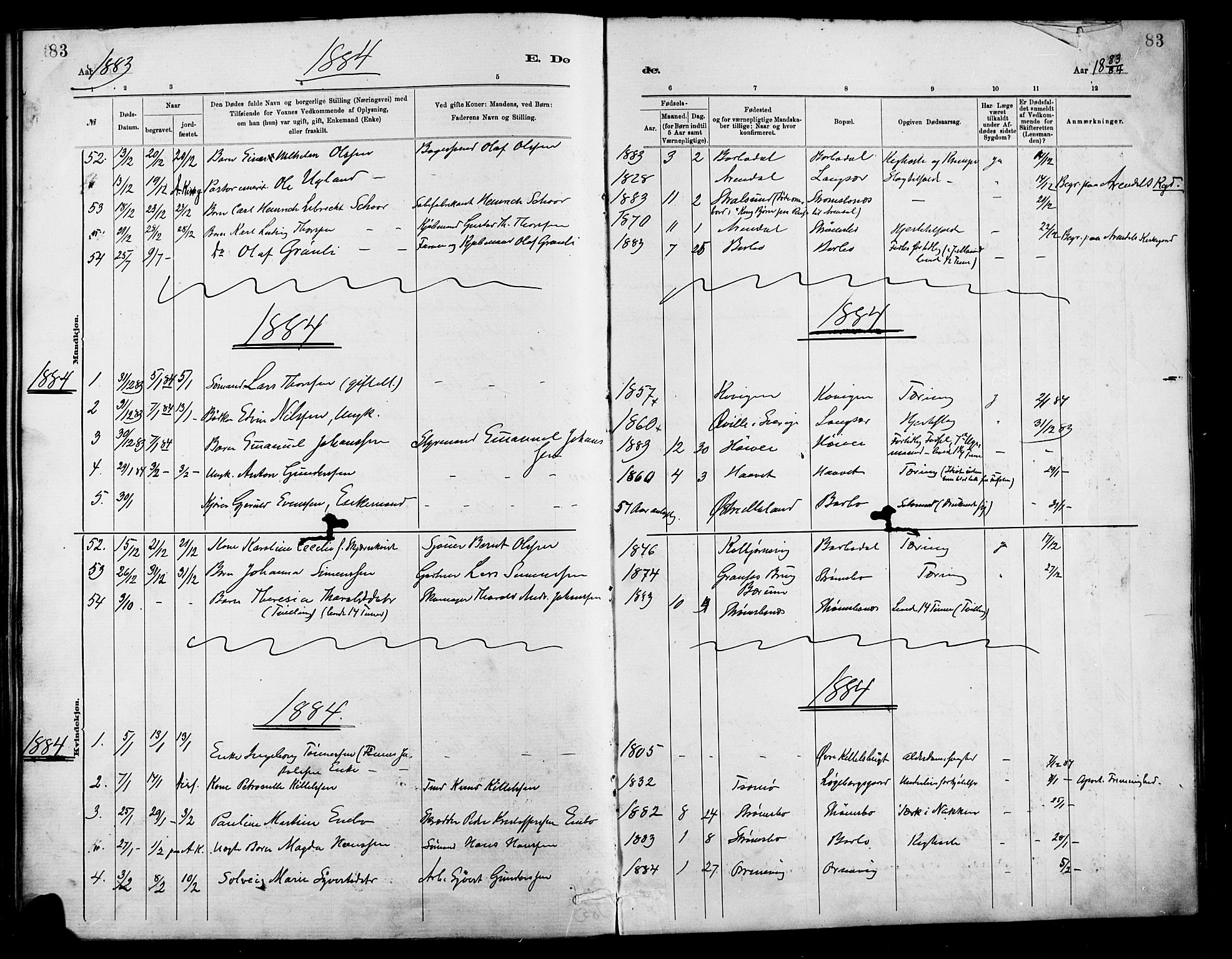 Barbu sokneprestkontor, AV/SAK-1111-0003/F/Fa/L0003: Parish register (official) no. A 3, 1883-1898, p. 83