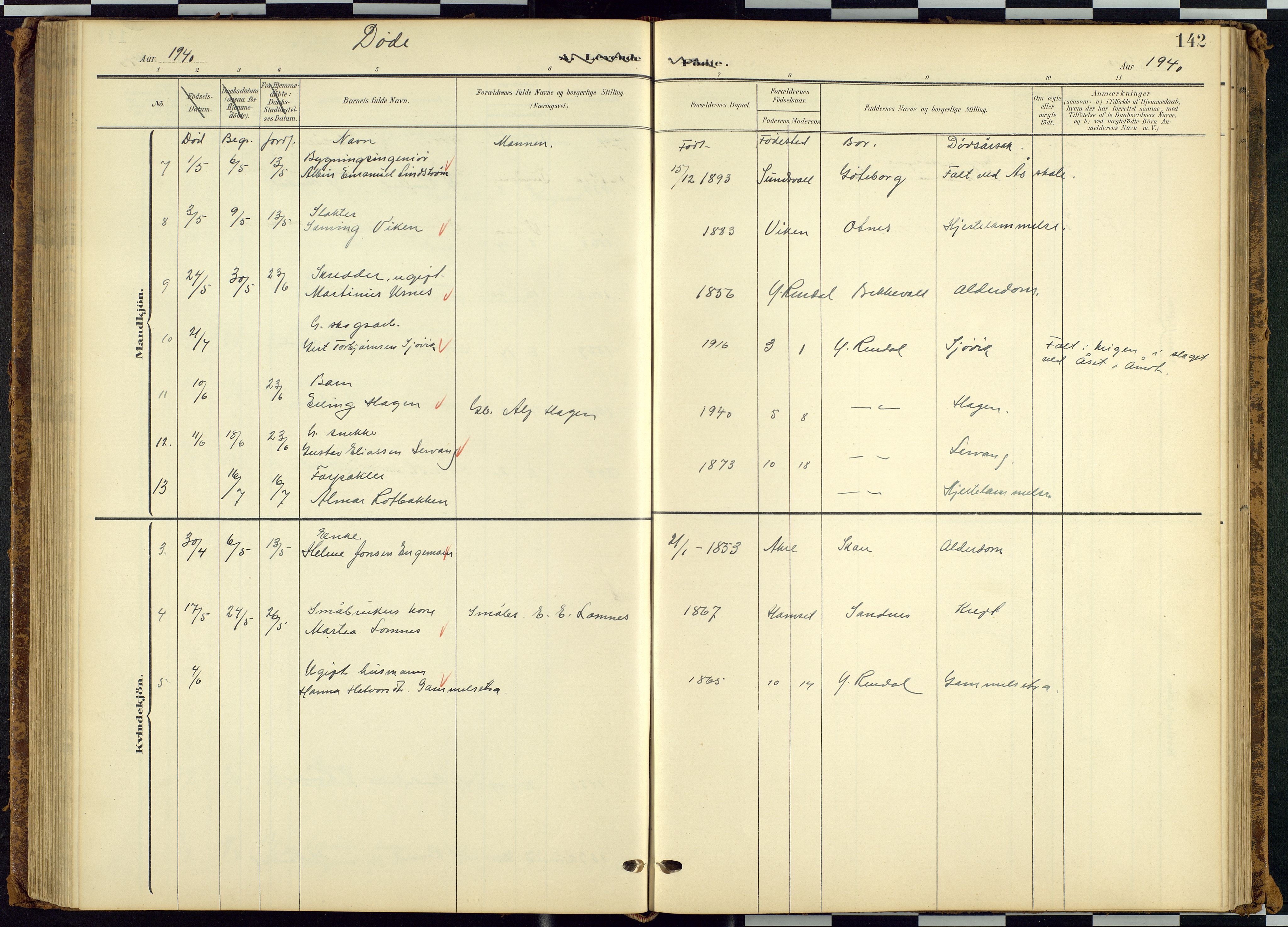 Rendalen prestekontor, SAH/PREST-054/H/Ha/Hab/L0010: Parish register (copy) no. 10, 1903-1940, p. 142