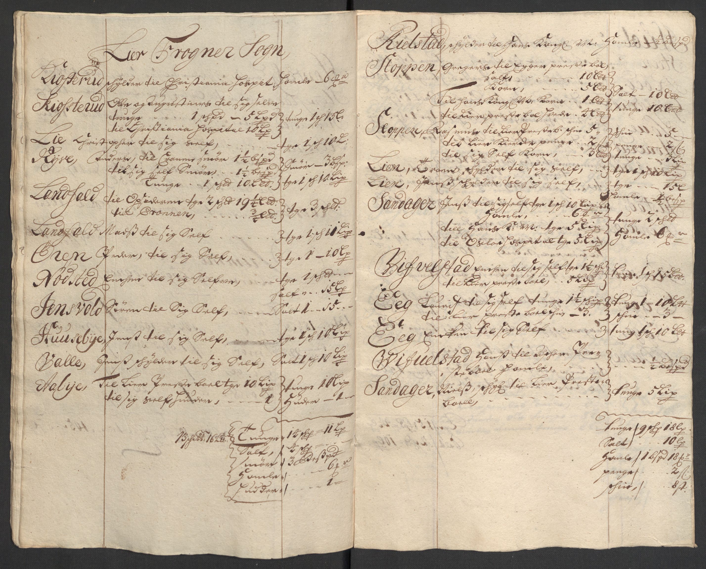 Rentekammeret inntil 1814, Reviderte regnskaper, Fogderegnskap, AV/RA-EA-4092/R30/L1697: Fogderegnskap Hurum, Røyken, Eiker og Lier, 1700-1701, p. 186