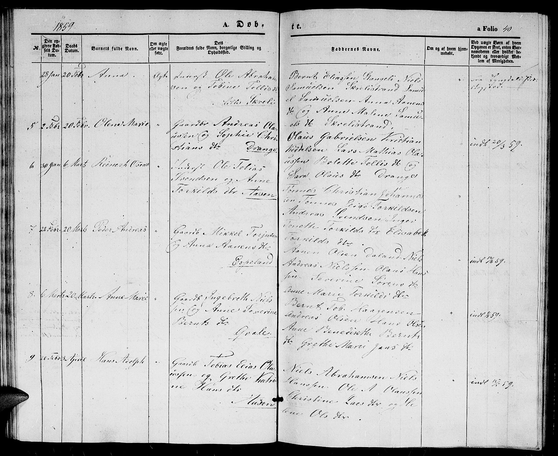 Herad sokneprestkontor, AV/SAK-1111-0018/F/Fb/Fba/L0002: Parish register (copy) no. B 2, 1852-1862, p. 40