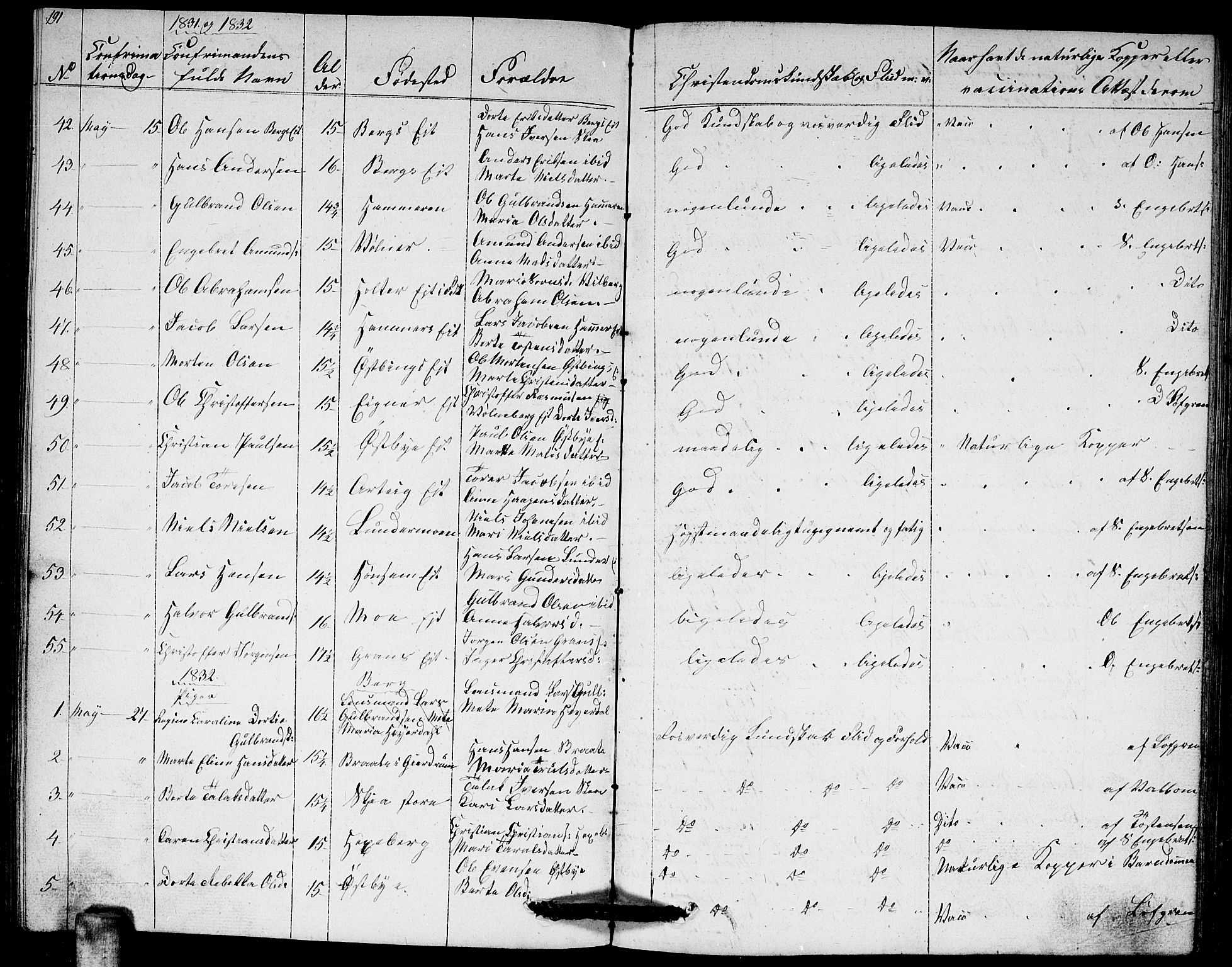 Sørum prestekontor Kirkebøker, AV/SAO-A-10303/G/Ga/L0002: Parish register (copy) no. I 2, 1829-1845, p. 191