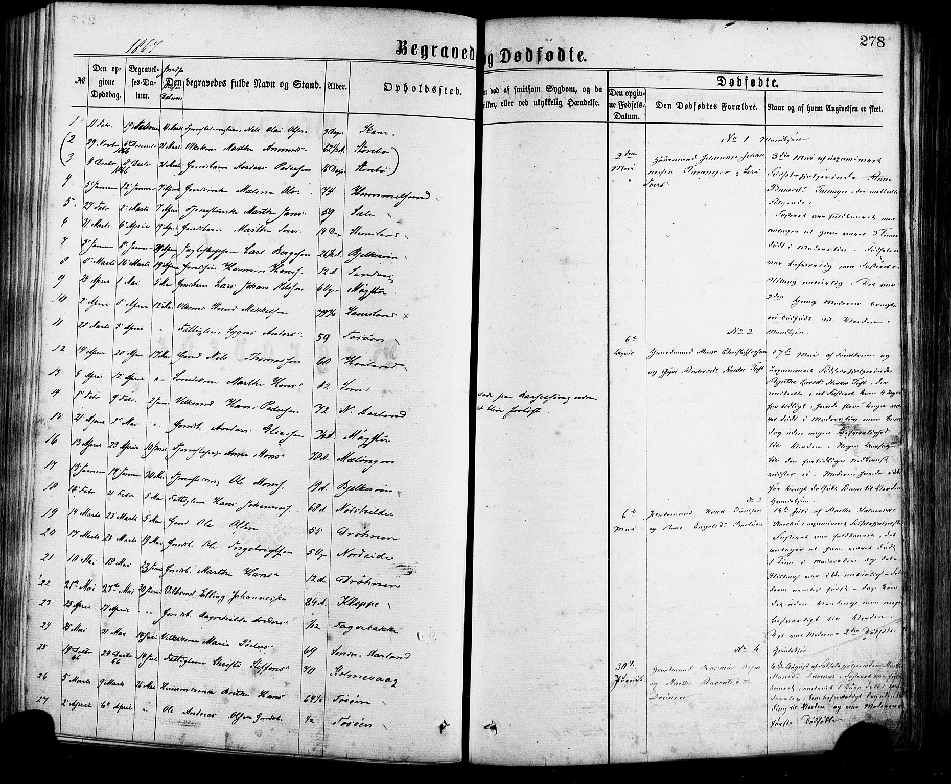 Sund sokneprestembete, AV/SAB-A-99930: Parish register (official) no. A 15, 1867-1881, p. 279