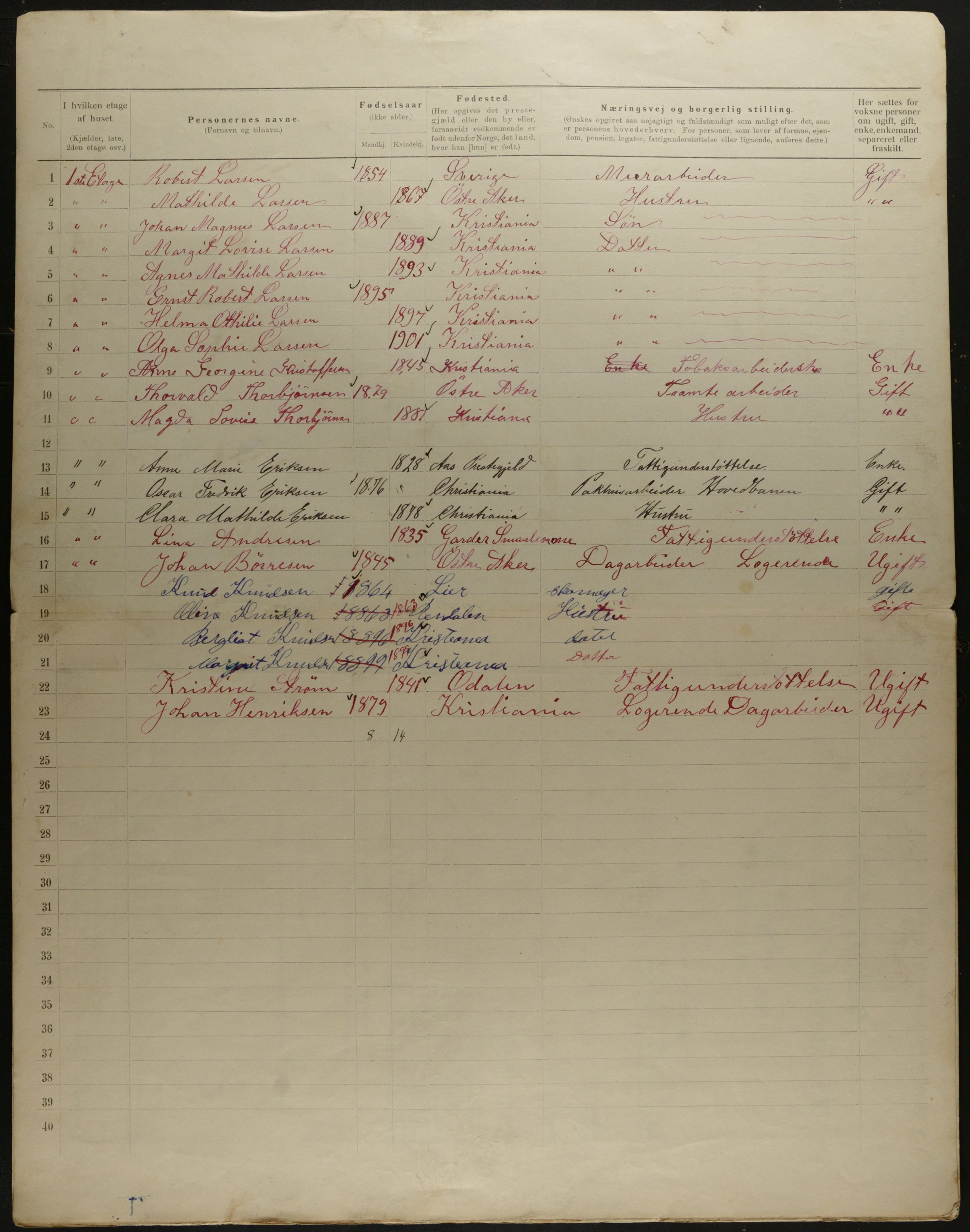 OBA, Municipal Census 1901 for Kristiania, 1901, p. 10577