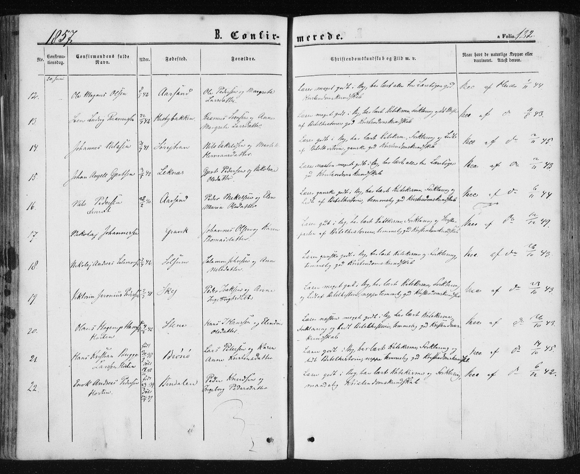 Ministerialprotokoller, klokkerbøker og fødselsregistre - Nord-Trøndelag, SAT/A-1458/780/L0641: Parish register (official) no. 780A06, 1857-1874, p. 122