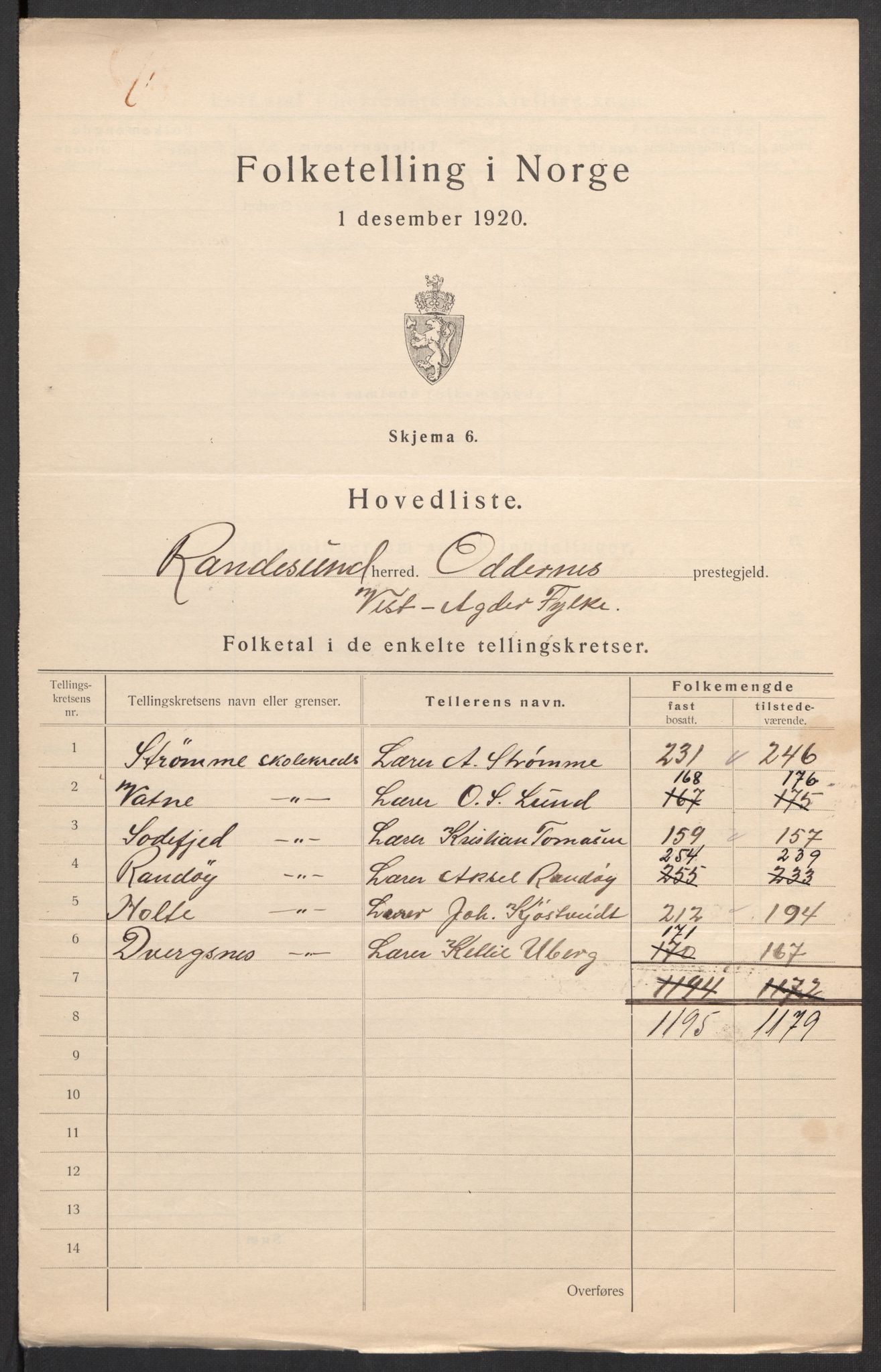 SAK, 1920 census for Randesund, 1920, p. 7