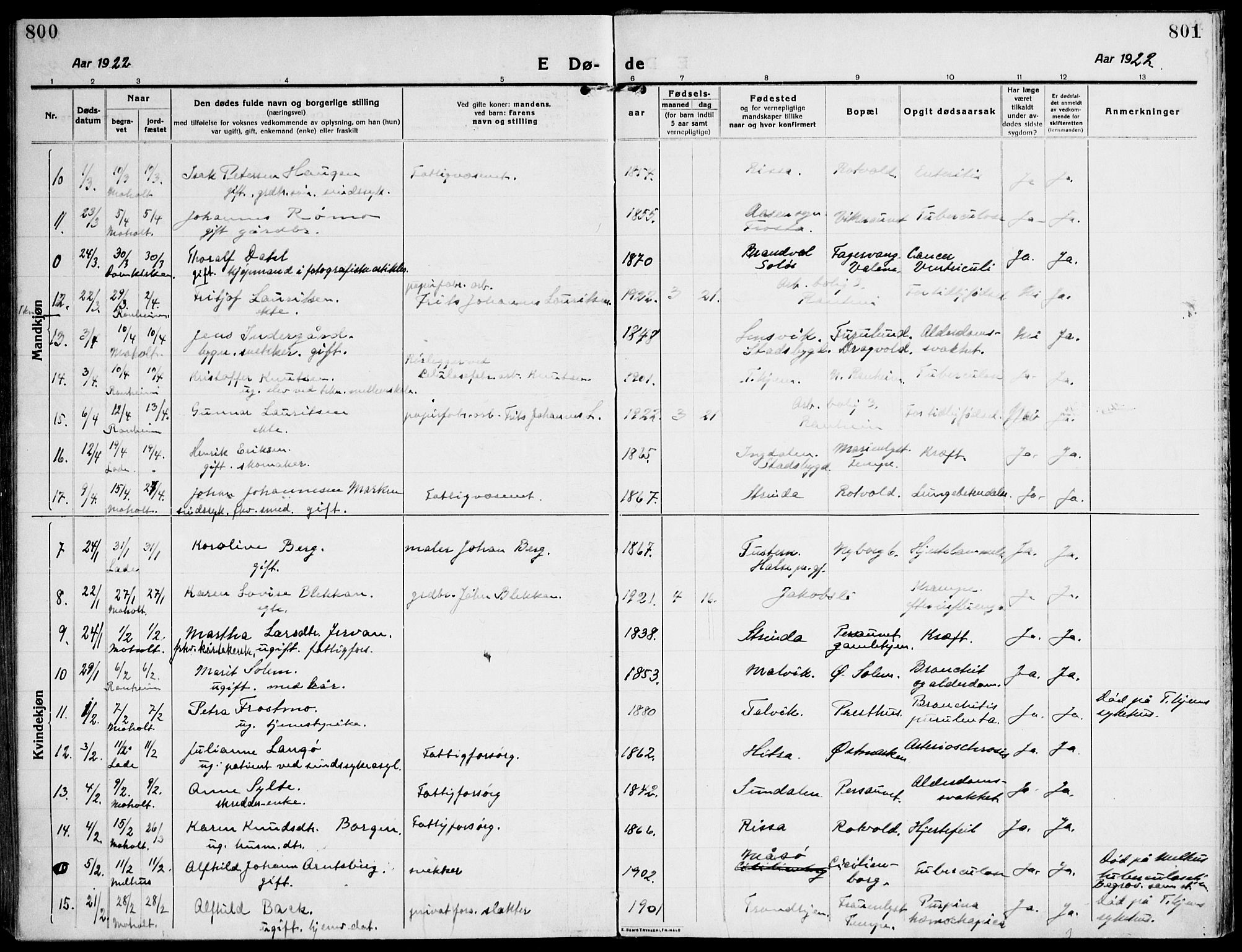 Ministerialprotokoller, klokkerbøker og fødselsregistre - Sør-Trøndelag, SAT/A-1456/607/L0321: Parish register (official) no. 607A05, 1916-1935, p. 800-801