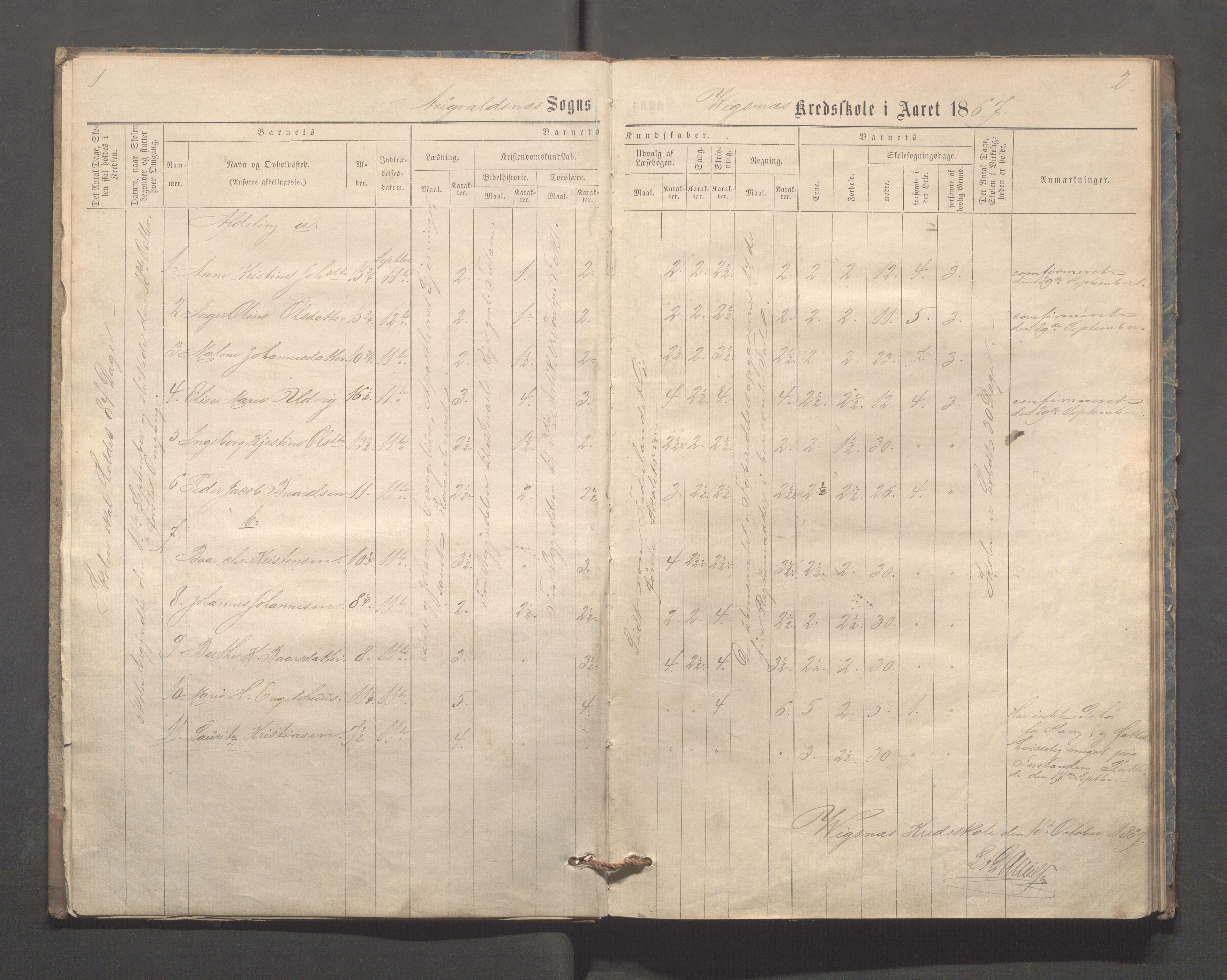 Avaldsnes kommune - Kolstø og Vorre skole, IKAR/K-101688/H/L0001: Skoleprotokoll, 1867-1887, p. 5