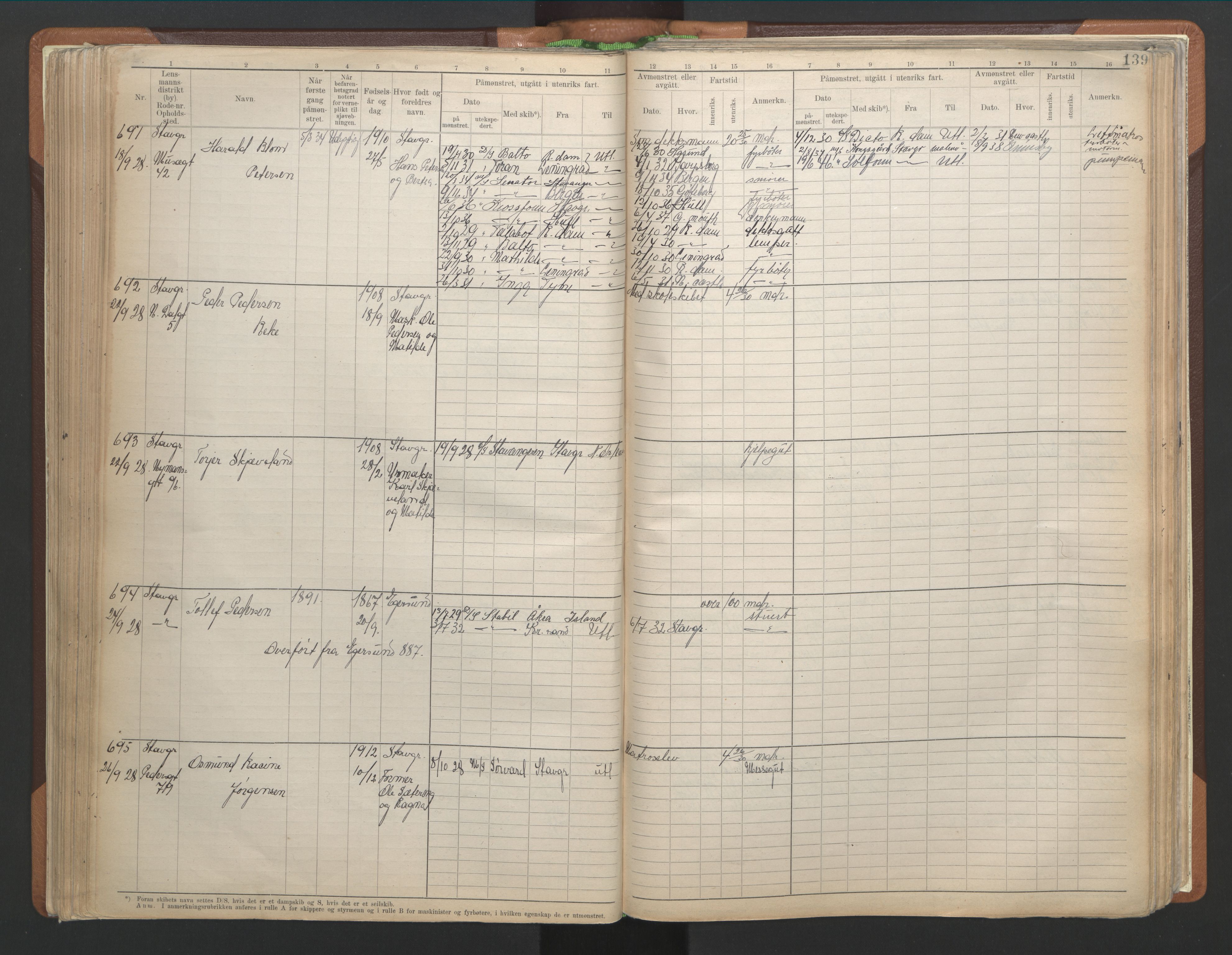 Stavanger sjømannskontor, AV/SAST-A-102006/F/Fb/Fbb/L0013: Sjøfartshovedrulle A, patentnr. 1-1495 (del 1), 1921-1933, p. 145