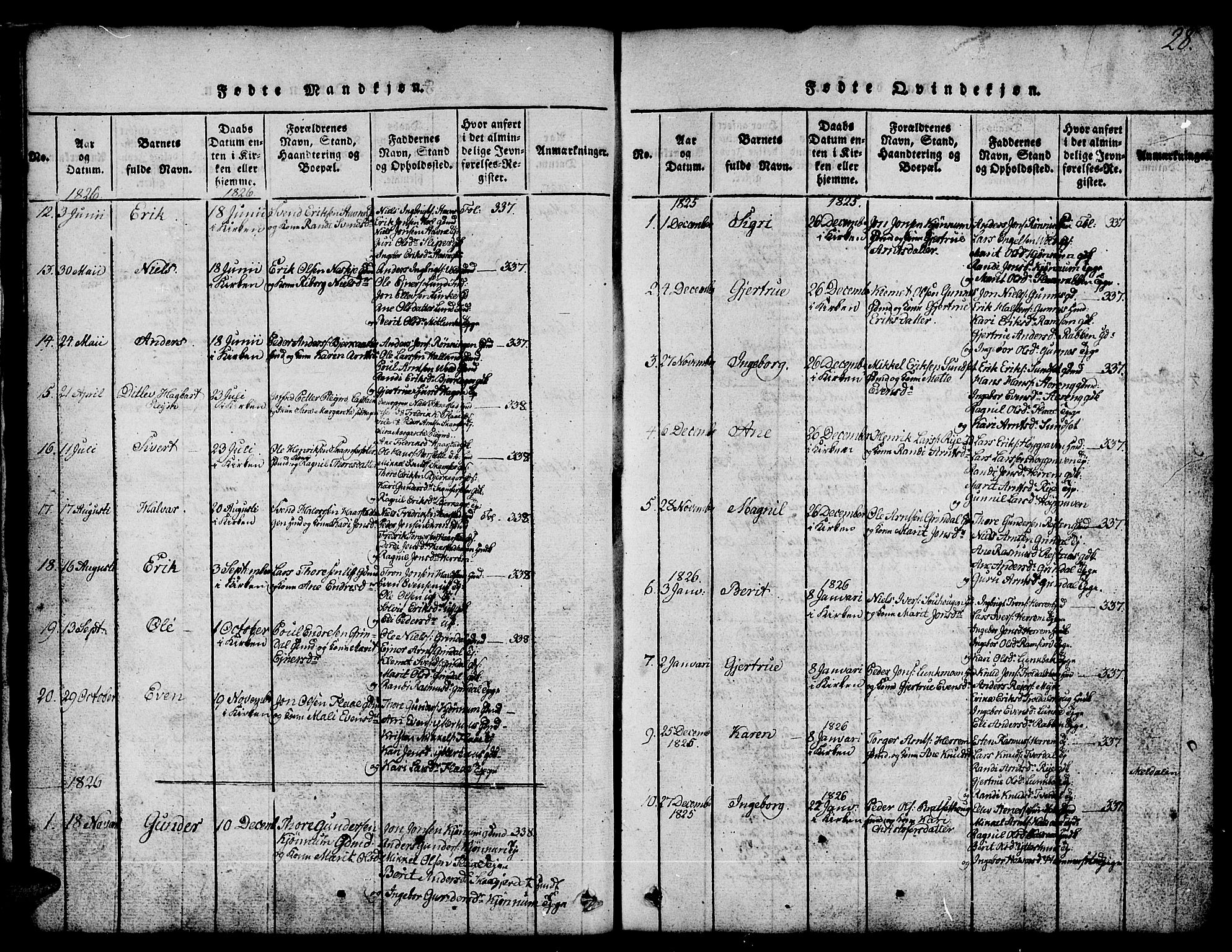 Ministerialprotokoller, klokkerbøker og fødselsregistre - Sør-Trøndelag, SAT/A-1456/674/L0874: Parish register (copy) no. 674C01, 1816-1860, p. 28