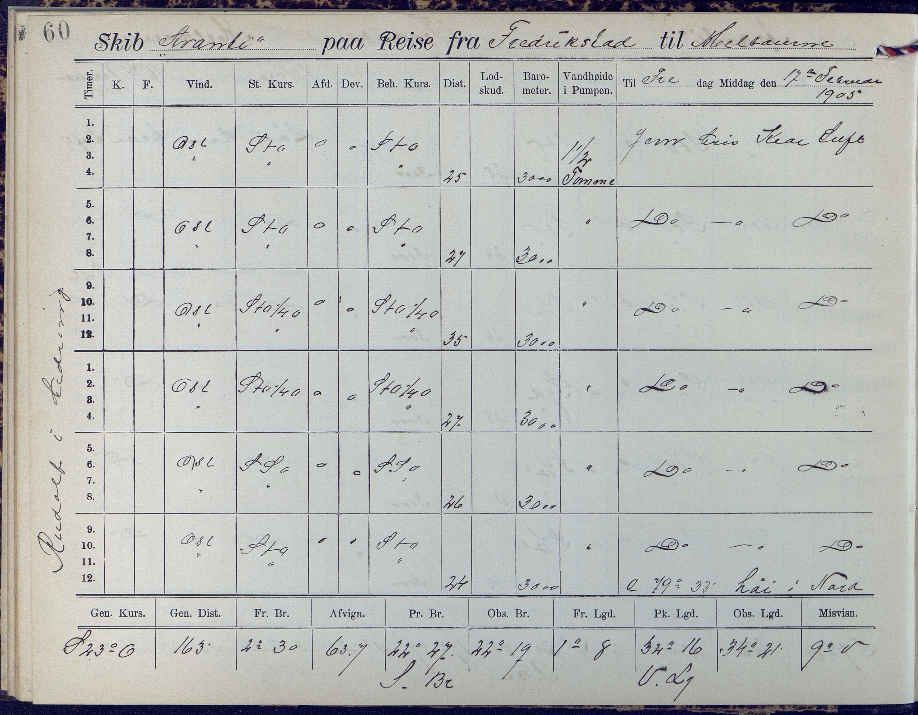 Fartøysarkivet, AAKS/PA-1934/F/L0042/0002: Flere fartøy (se mappenivå) / Avanti (ex. Antonin) (fregatt), 1904-1906, p. 60