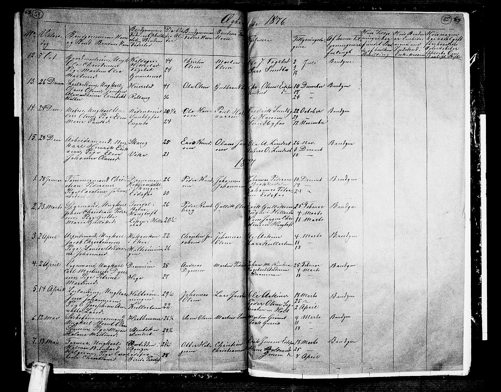 Hof kirkebøker, AV/SAKO-A-64/G/Ga/L0003: Parish register (copy) no. I 3, 1874-1877, p. 54-55