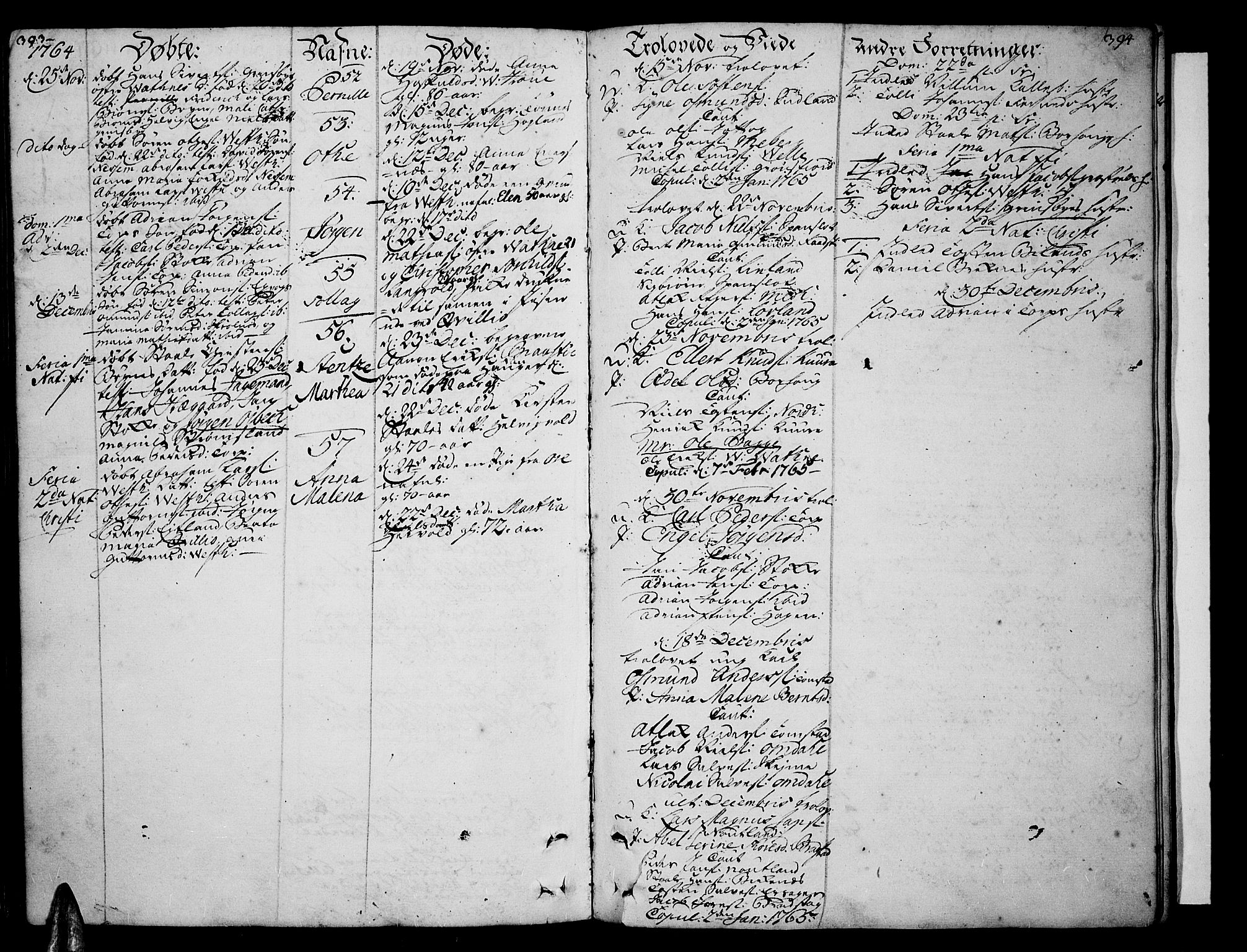 Lista sokneprestkontor, SAK/1111-0027/F/Fa/L0003: Parish register (official) no. A 3 /1, 1743-1767, p. 393-394