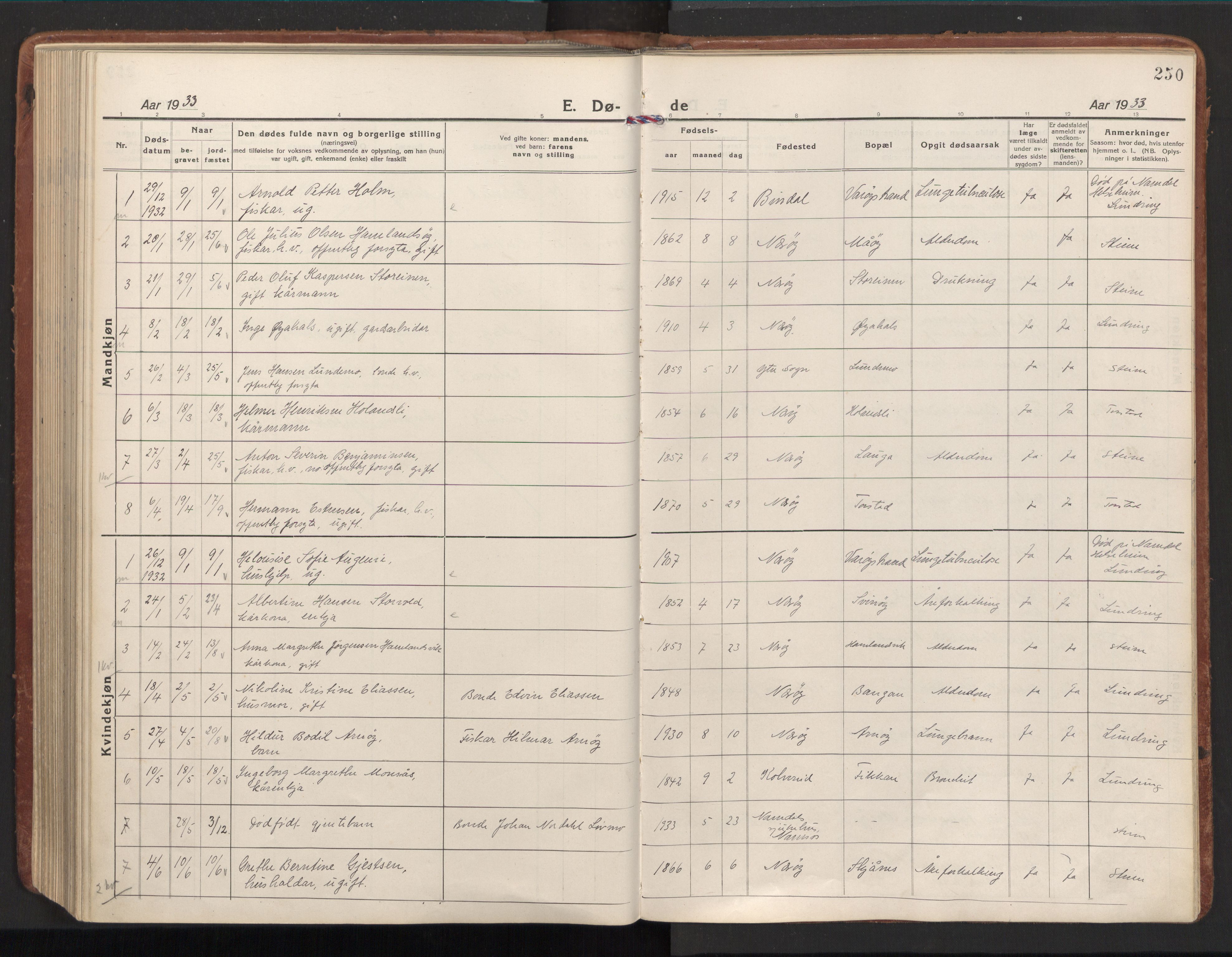 Ministerialprotokoller, klokkerbøker og fødselsregistre - Nord-Trøndelag, AV/SAT-A-1458/784/L0678: Parish register (official) no. 784A13, 1921-1938, p. 250