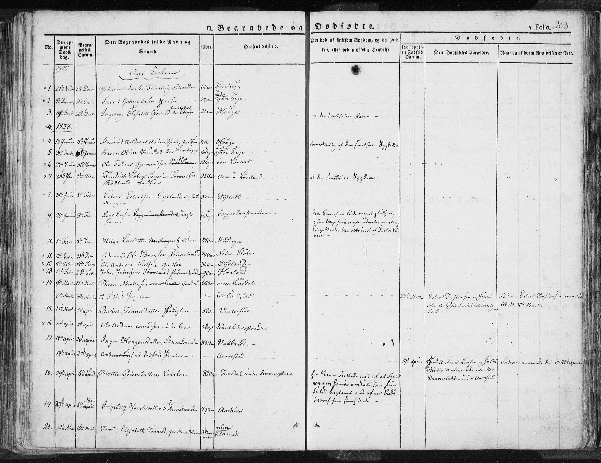 Sokndal sokneprestkontor, SAST/A-101808: Parish register (official) no. A 7.1, 1826-1842, p. 203