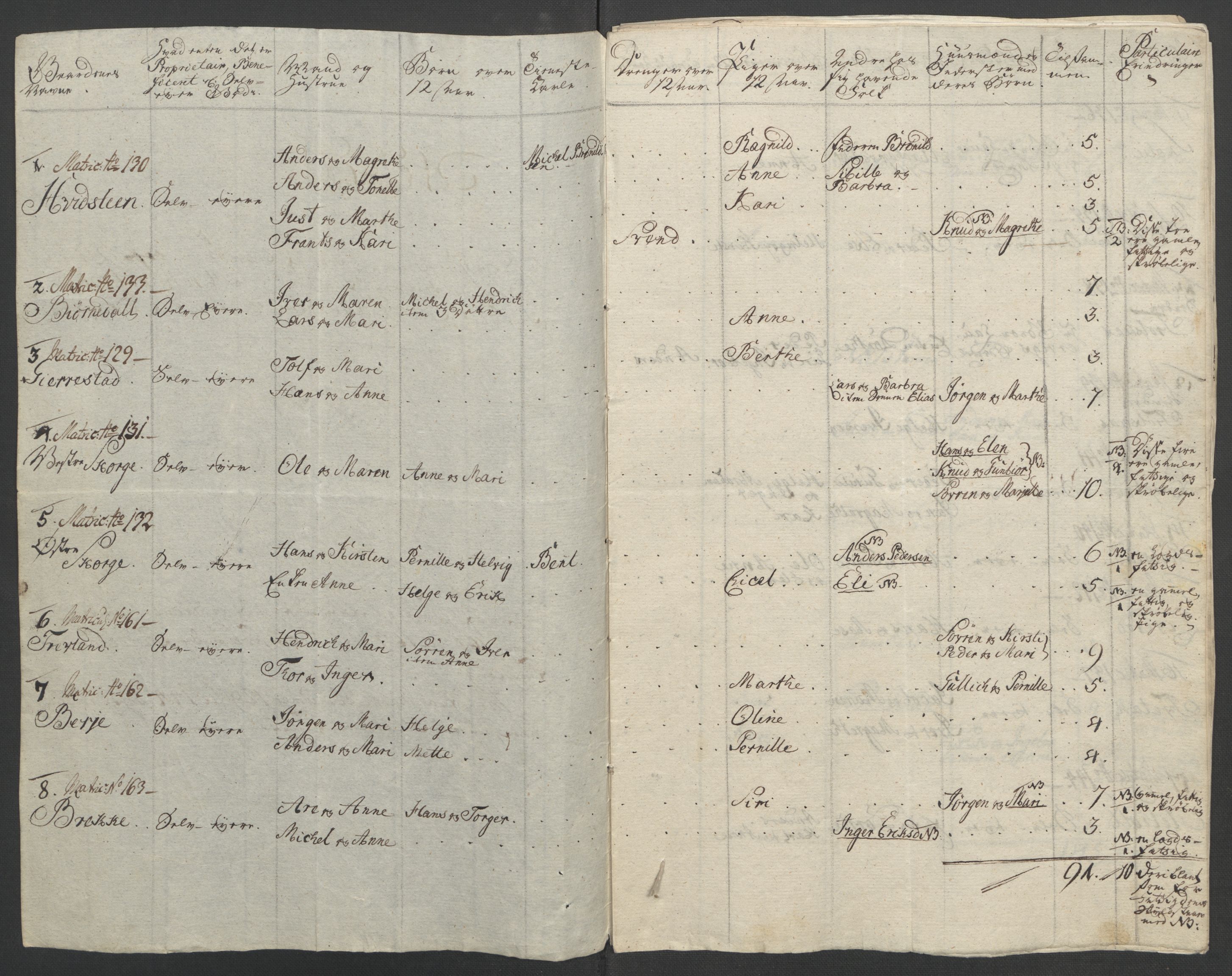 Rentekammeret inntil 1814, Reviderte regnskaper, Fogderegnskap, RA/EA-4092/R33/L2033: Ekstraskatten Larvik grevskap, 1762-1764, p. 184