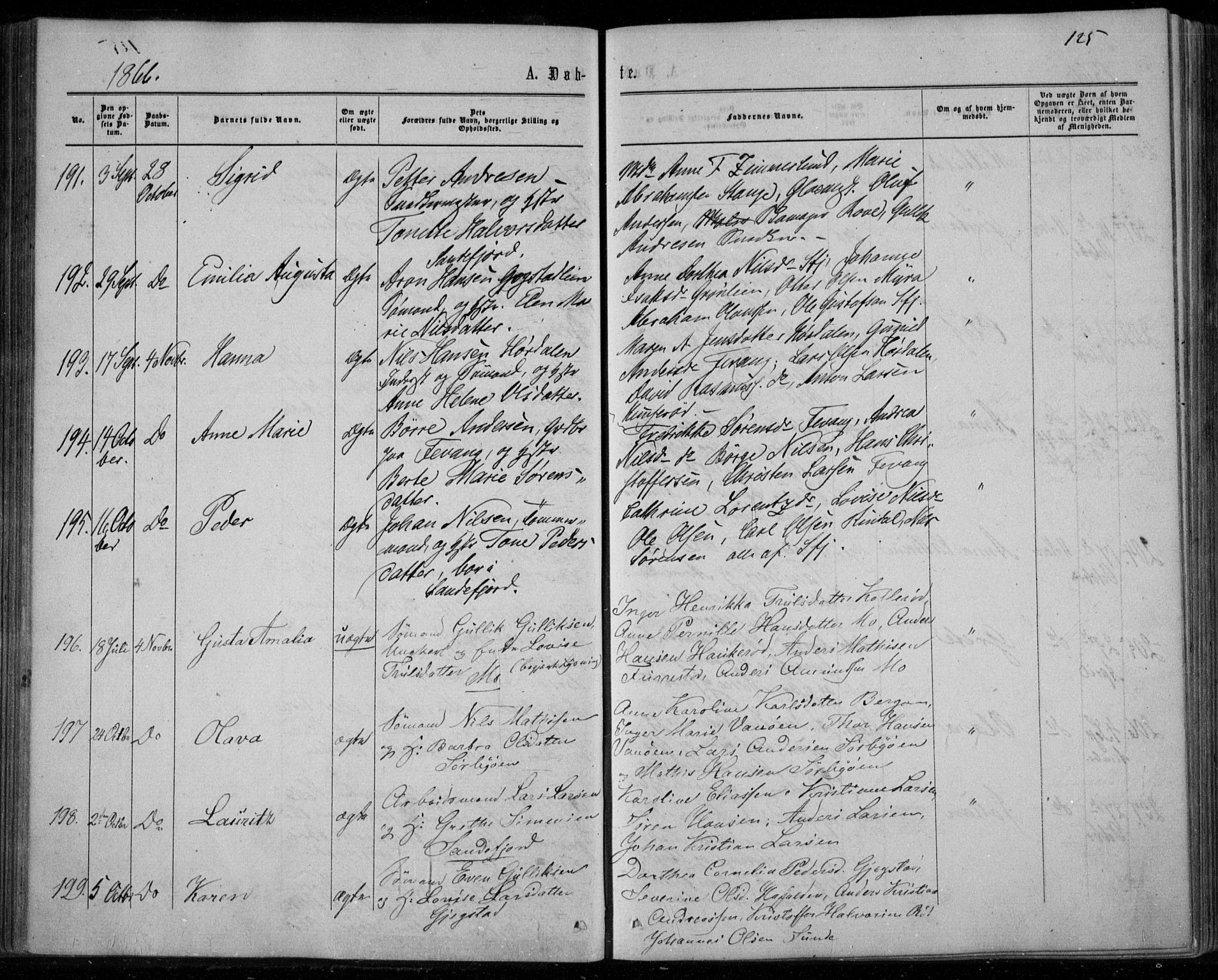 Sandar kirkebøker, SAKO/A-243/F/Fa/L0008: Parish register (official) no. 8, 1862-1871, p. 125