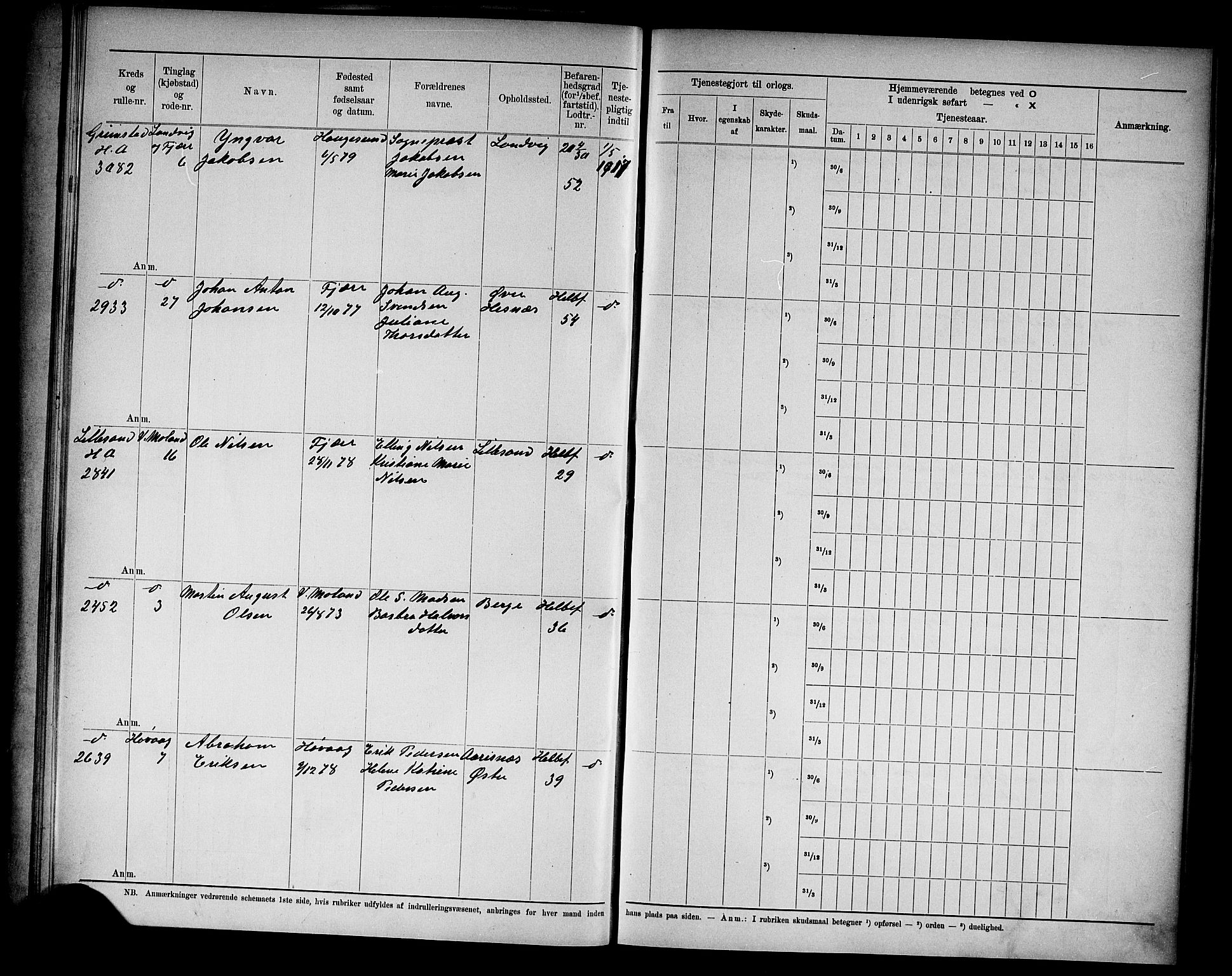 Kristiansand mønstringskrets, SAK/2031-0015/F/Fd/L0003: Rulle sjøvernepliktige, C-3, 1901, p. 38