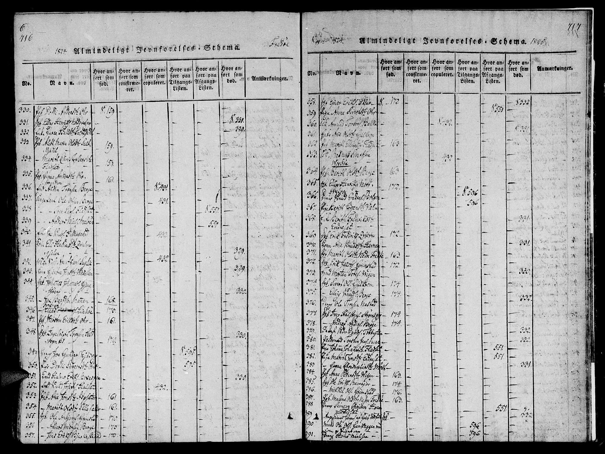 Ministerialprotokoller, klokkerbøker og fødselsregistre - Møre og Romsdal, AV/SAT-A-1454/586/L0982: Parish register (official) no. 586A08, 1819-1829, p. 716-717