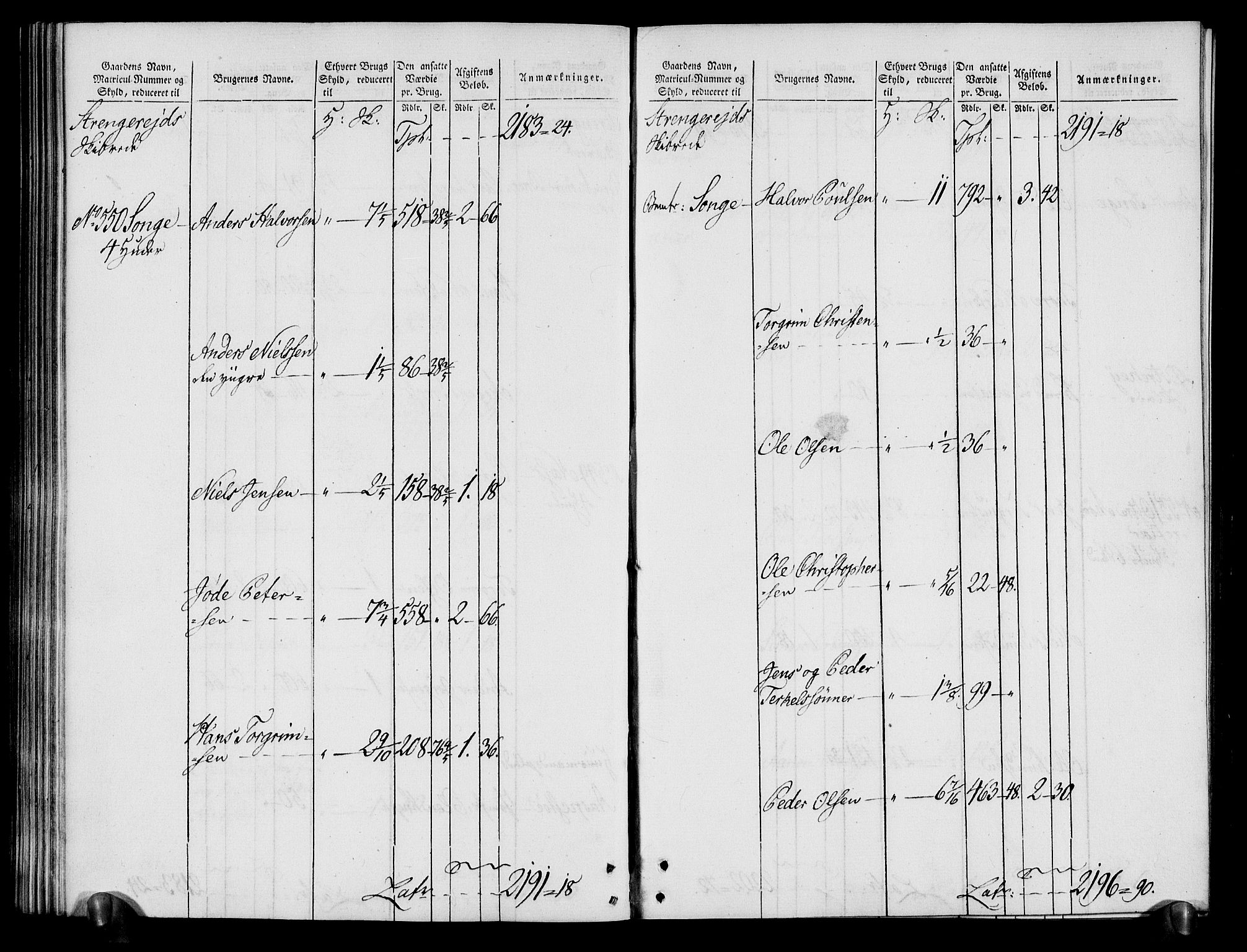 Rentekammeret inntil 1814, Realistisk ordnet avdeling, AV/RA-EA-4070/N/Ne/Nea/L0080: Nedenes fogderi. Oppebørselsregister, 1803-1804, p. 155