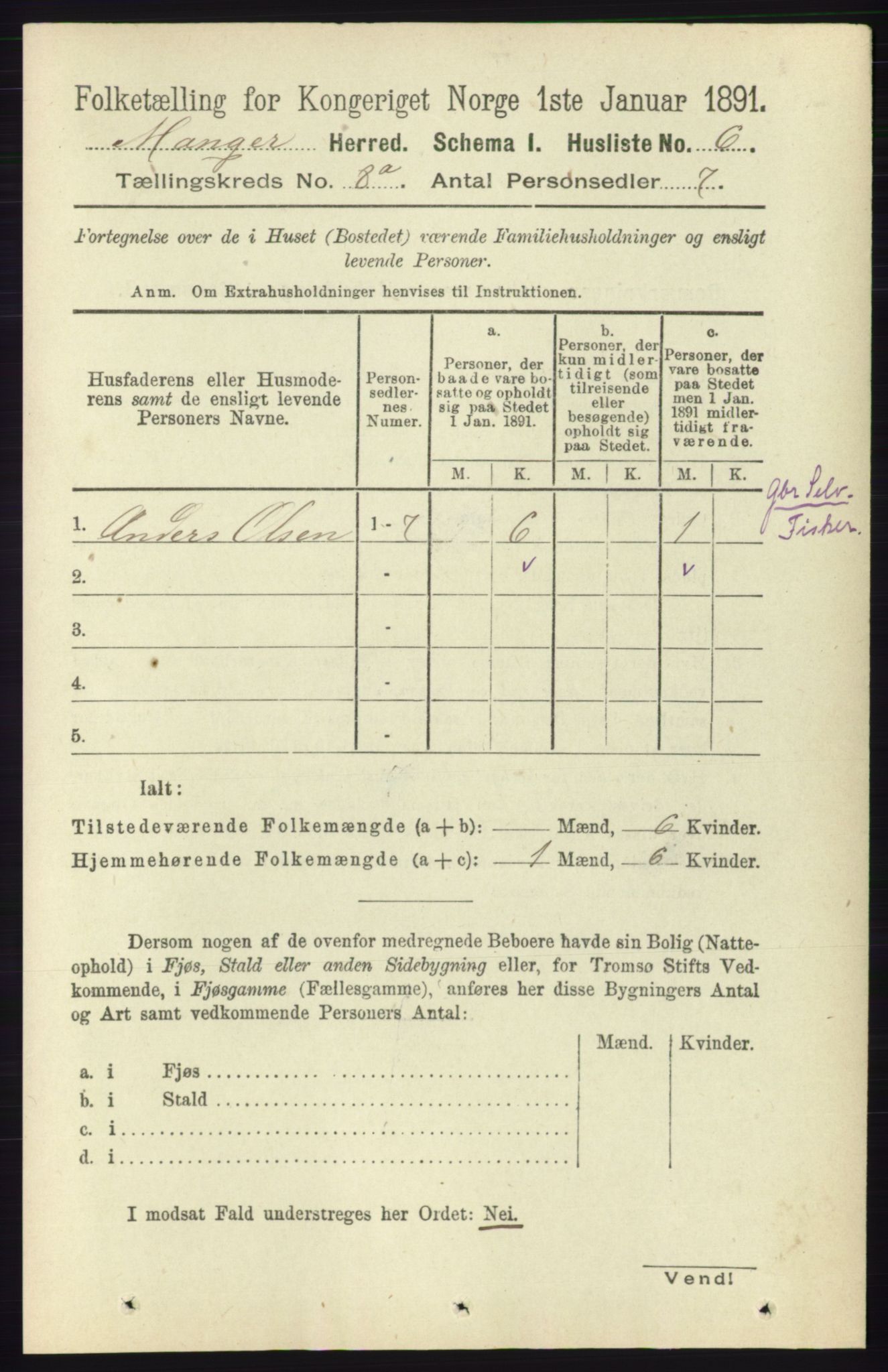 RA, 1891 census for 1261 Manger, 1891, p. 5017