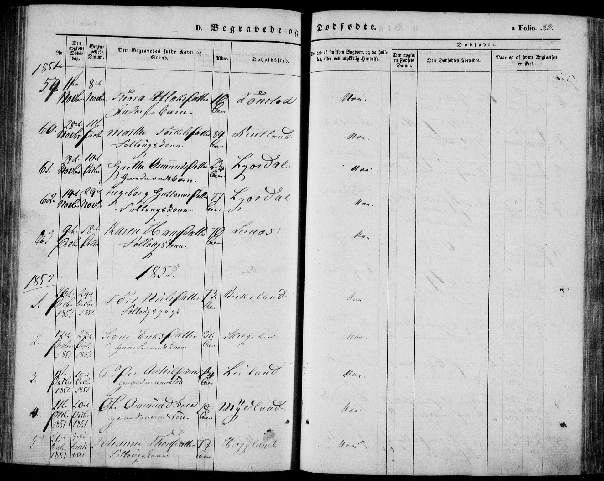 Bakke sokneprestkontor, SAK/1111-0002/F/Fa/Faa/L0005: Parish register (official) no. A 5, 1847-1855, p. 32